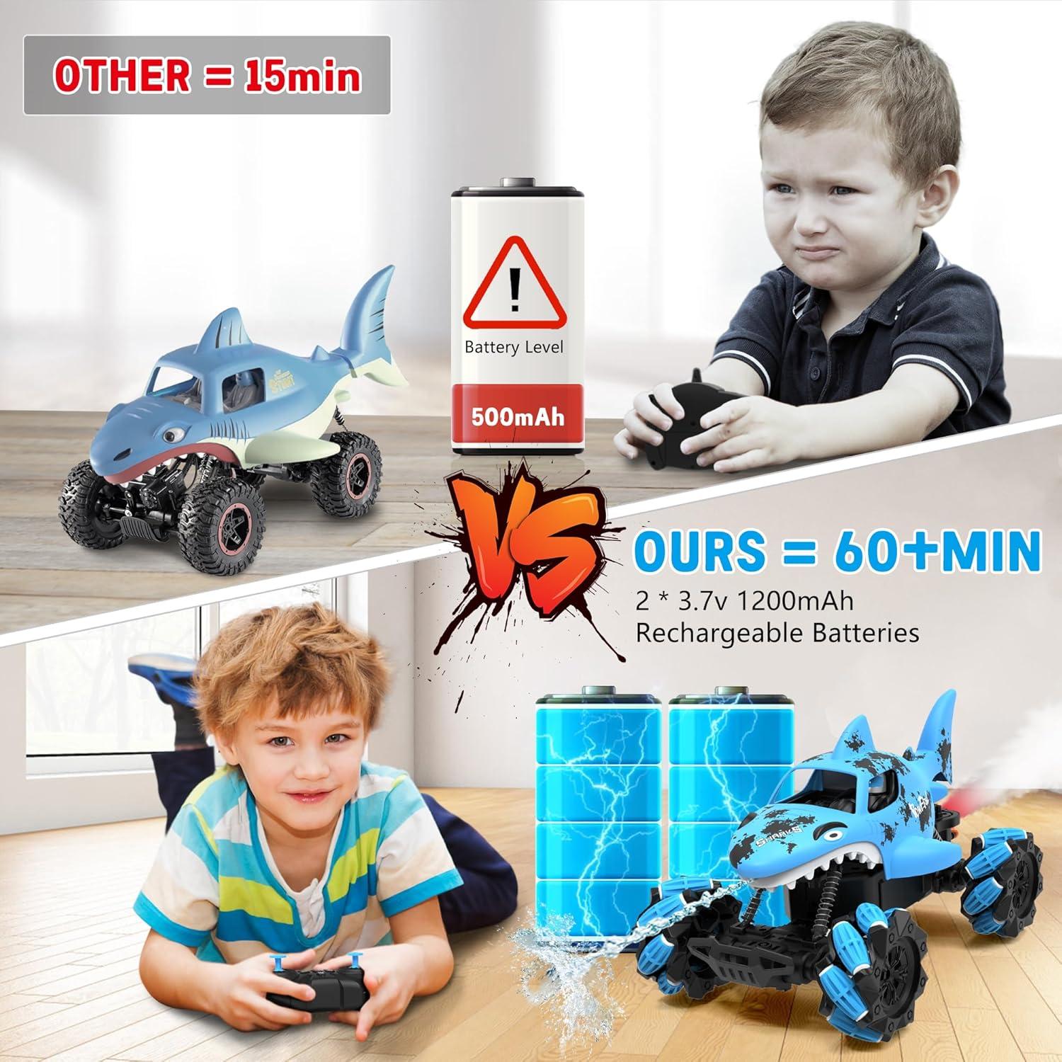 Coche RC Tiburón Eulogia 360° Acrobacias para Niños 5-12 Años