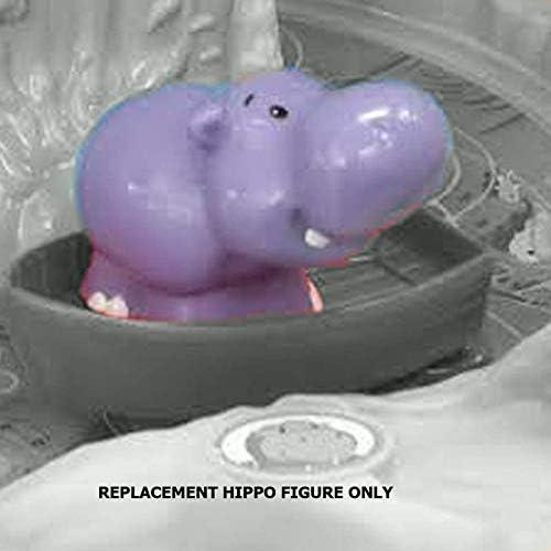 Repuesto Fisher-Price Hipopótamo Morado FHF35 para Juego Safari