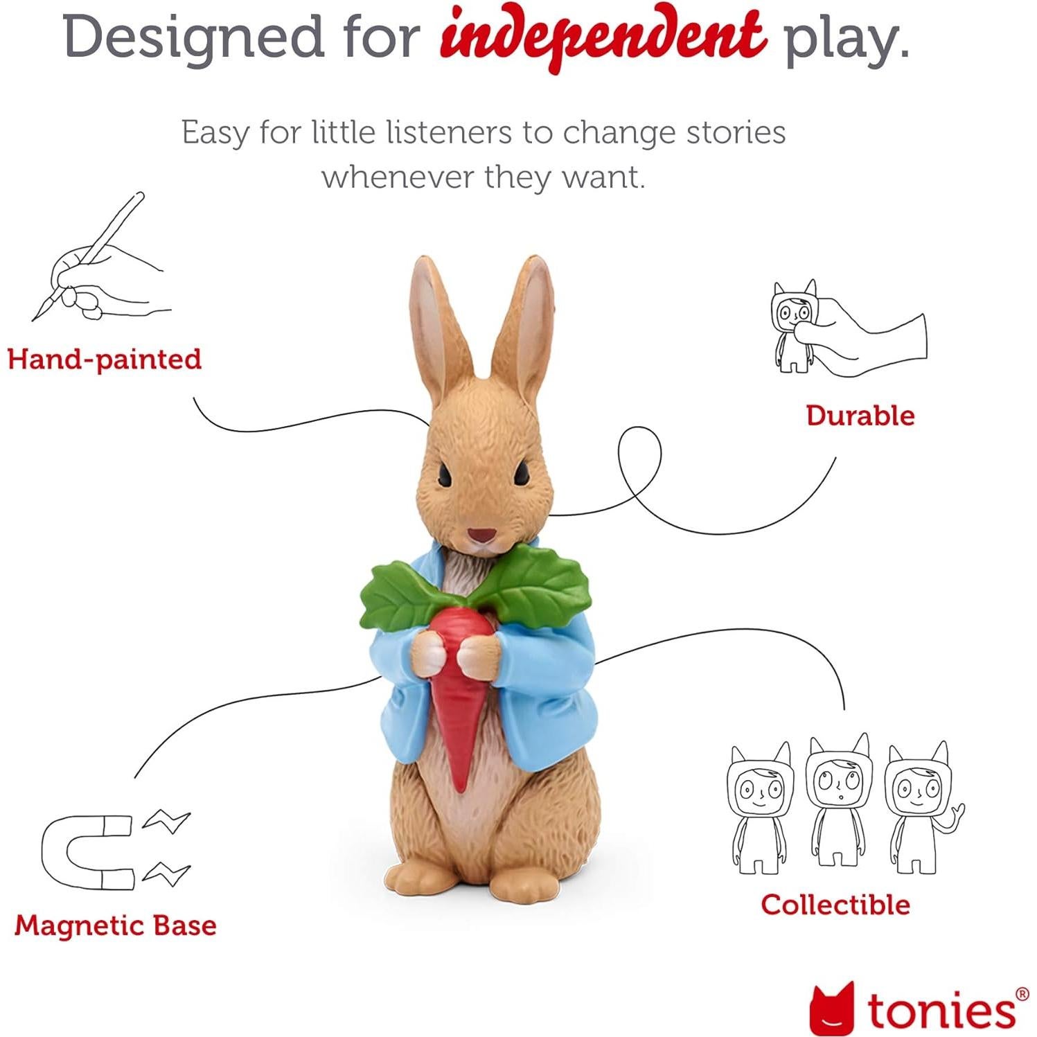 Tonie Peter Rabbit Beatrix Potter - 4 Cuentos 65 Minutos