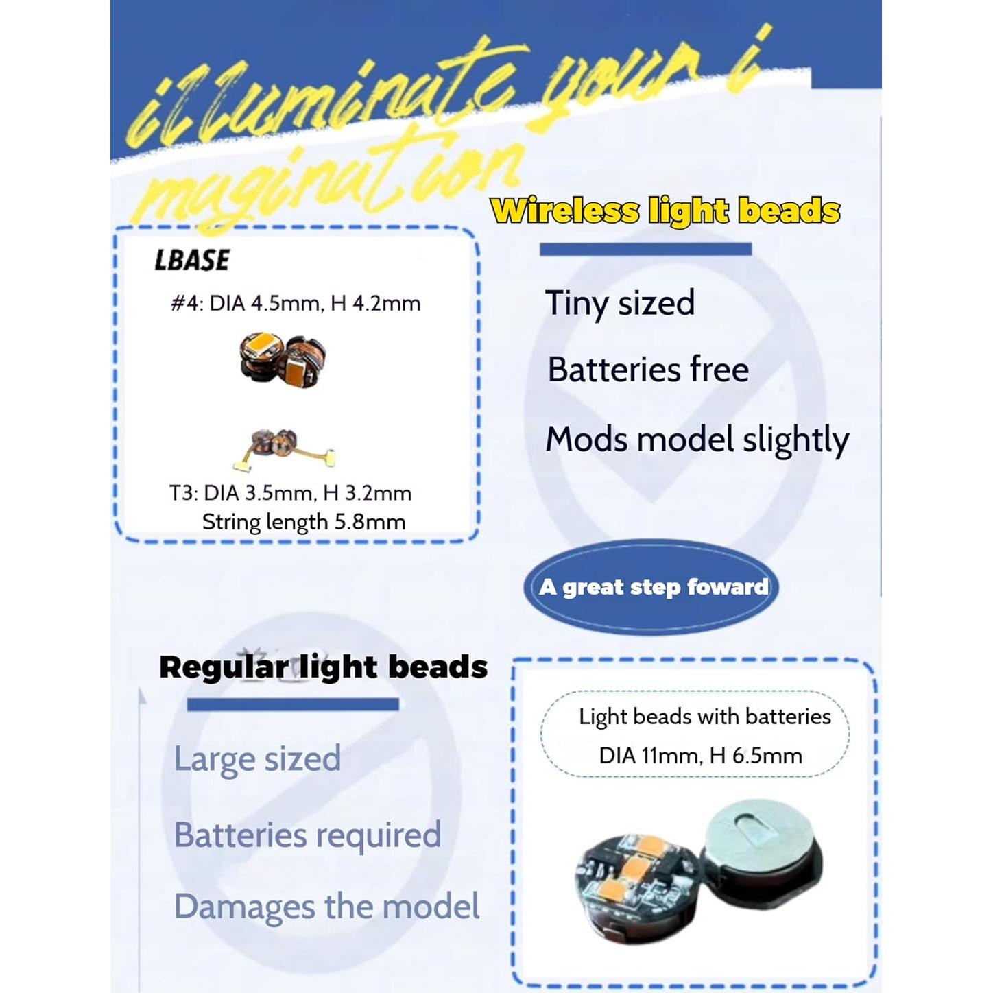 Luz LED Inalámbrica LBASE T3 Azul para Modelos Gundam y Lego