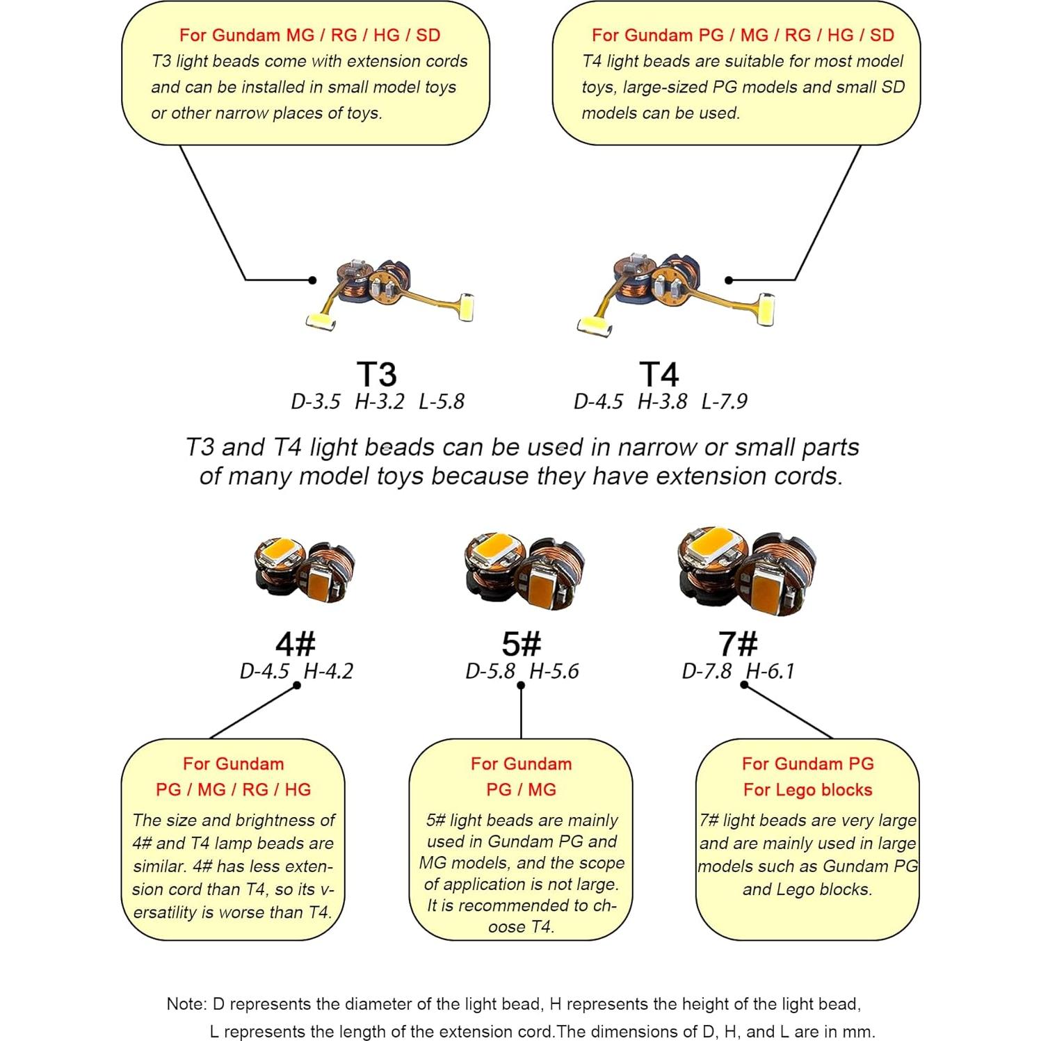 Luz LED Inalámbrica LBASE T3 Azul para Modelos Gundam y Lego