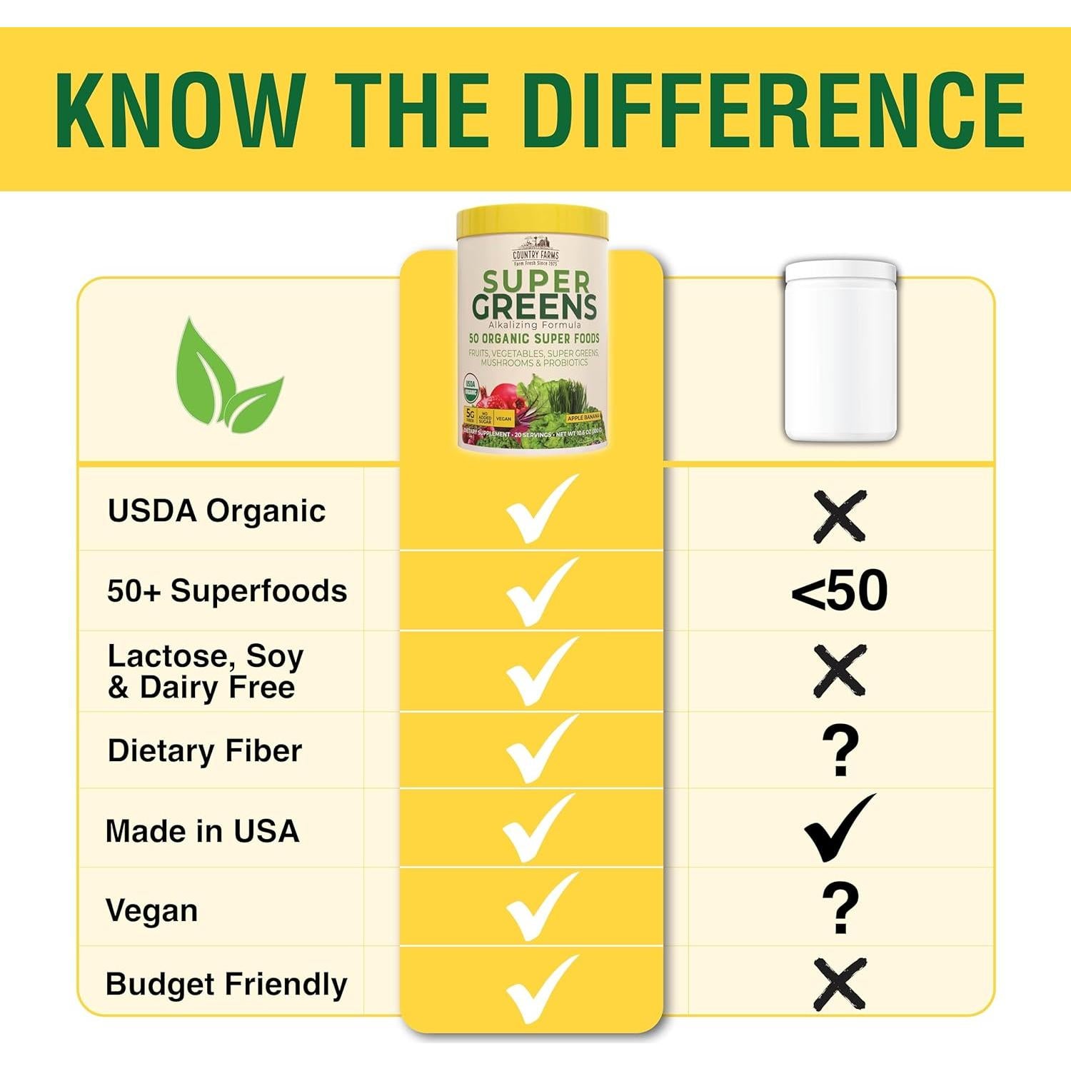 Country Farms Super Greens Orgánico 300g Sabor Manzana Plátano