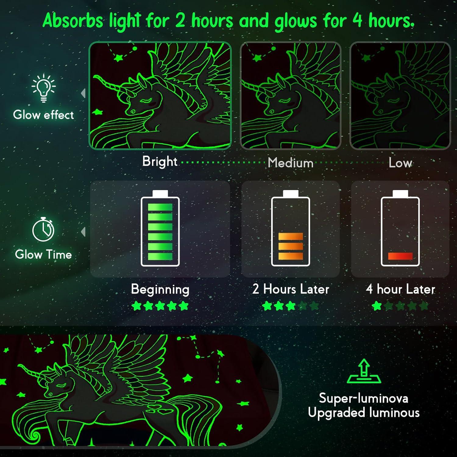 Manta Unicornio Jekeno 50x60 cm Brilla en la Oscuridad