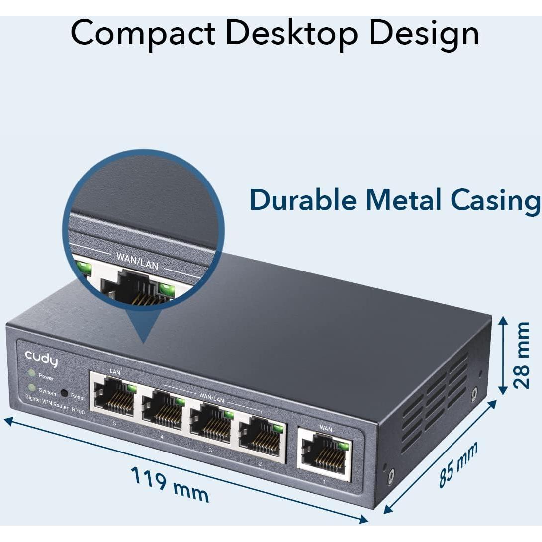 Enrutador VPN Cudy R700 Multi-WAN Gigabit 4 Puertos