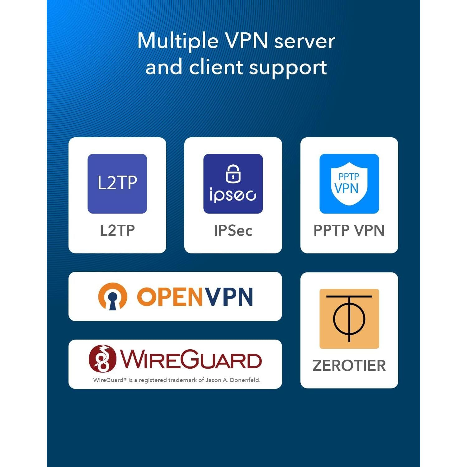 Enrutador VPN Cudy R700 Multi-WAN Gigabit 4 Puertos