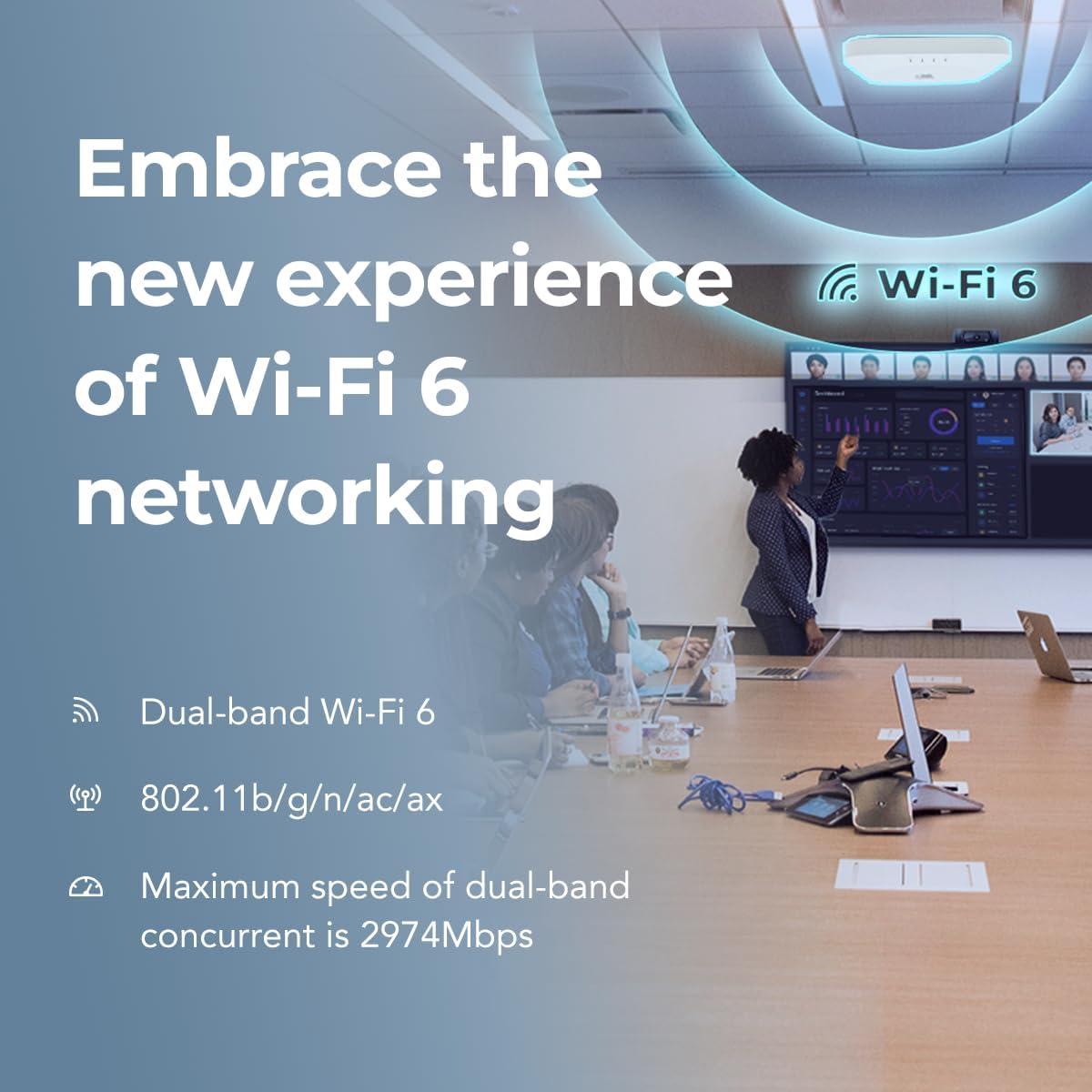 Punto de Acceso Wi-Fi 6 InHand EAP600 Indoor 0.40kg