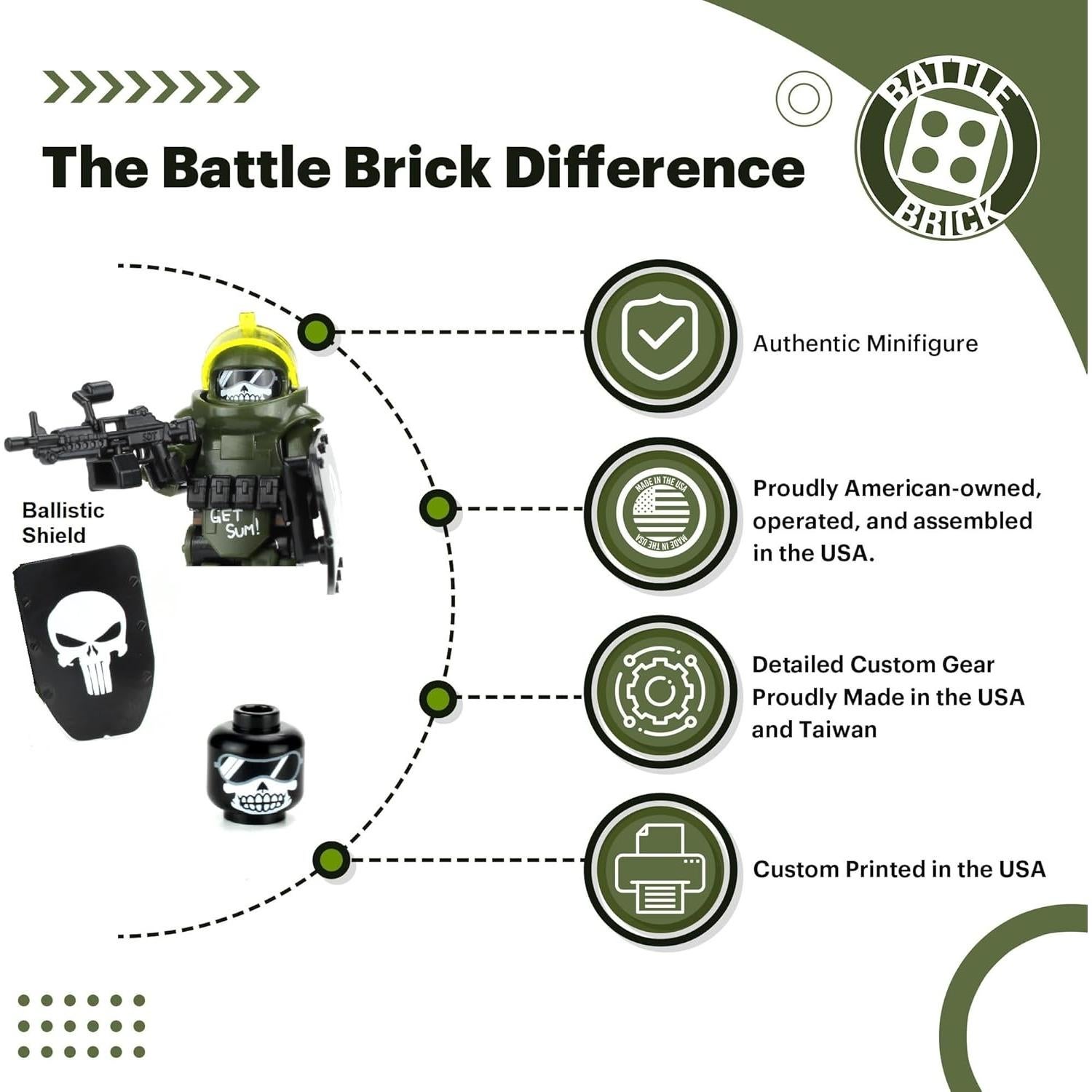 Minifigura Militar Soldado de Asalto Juggernaut Battle Brick