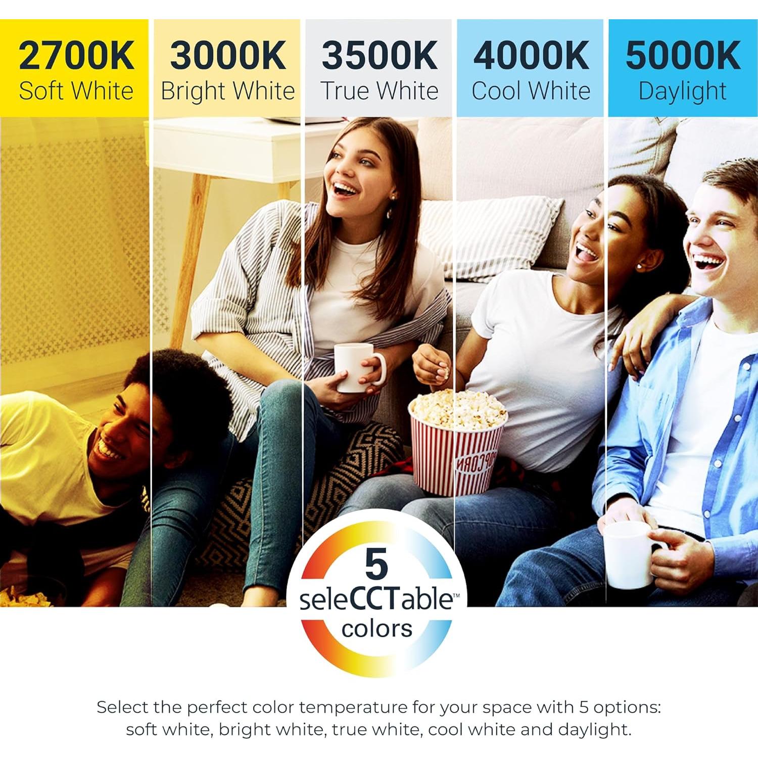 Downlight LED Empotrado HALO 6" Regulable 4-Pack Blanco