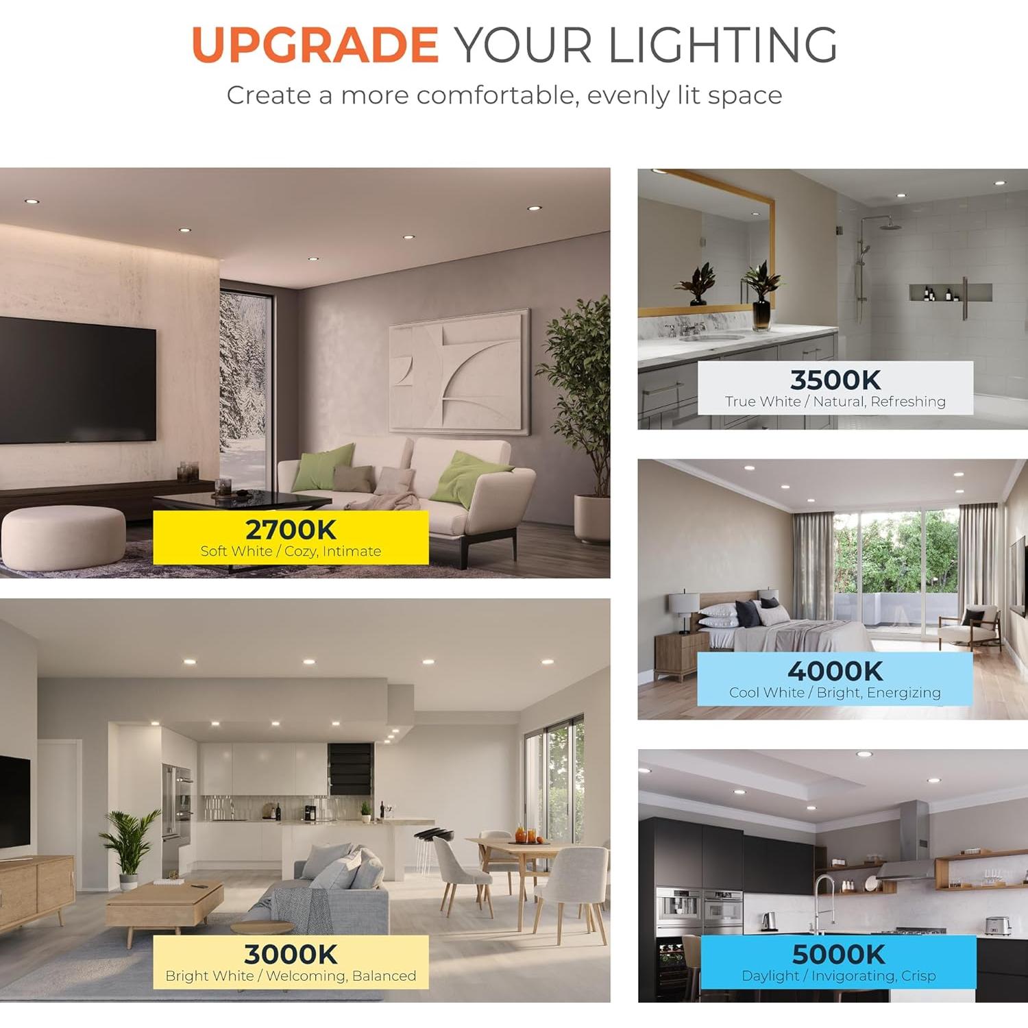 Downlight LED Empotrado HALO 6" Regulable 4-Pack Blanco