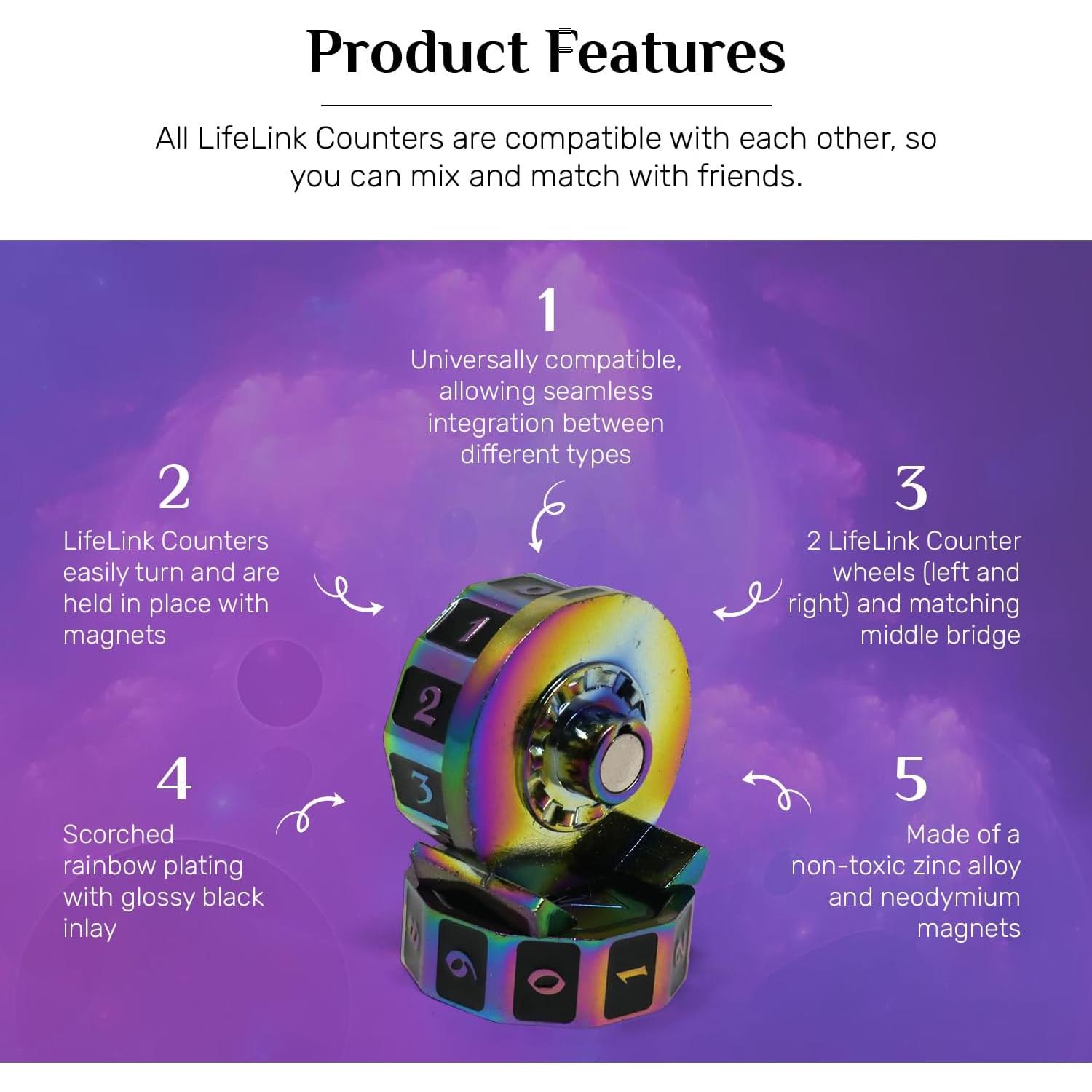 Contador de Vida Die Hard Dice Bosque Corrompido 181g