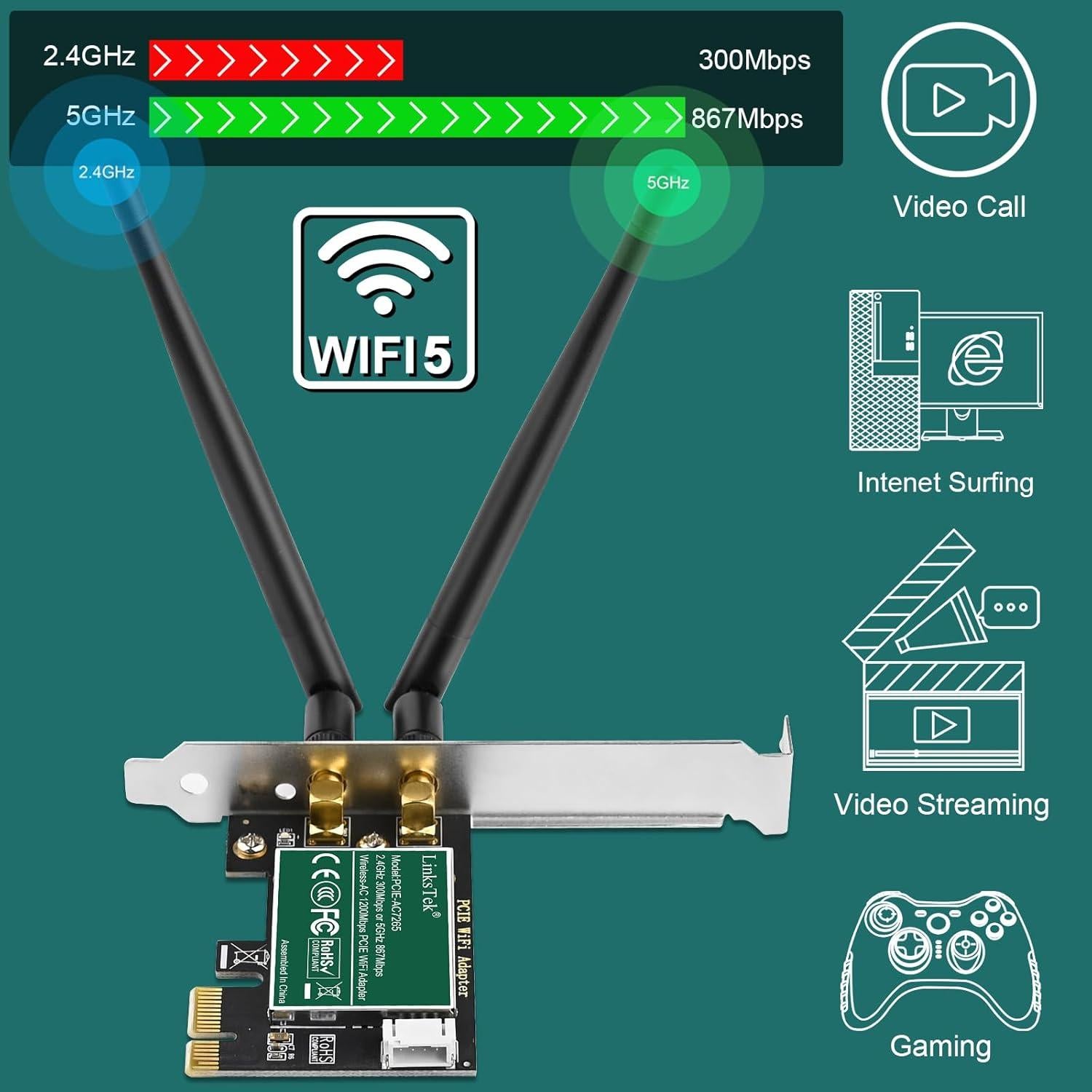 Adaptador WiFi PCIe LinksTek AC 1200Mbps Doble Banda