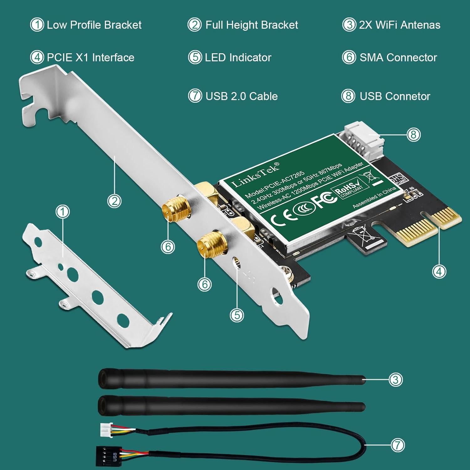 Adaptador WiFi PCIe LinksTek AC 1200Mbps Doble Banda