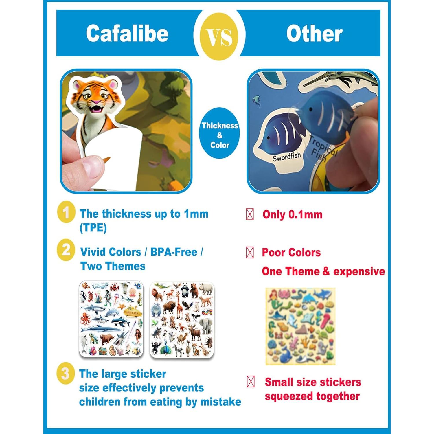 2Pack Libros de Pegatinas Reutilizables Cafalibe 112pcs Vehículos