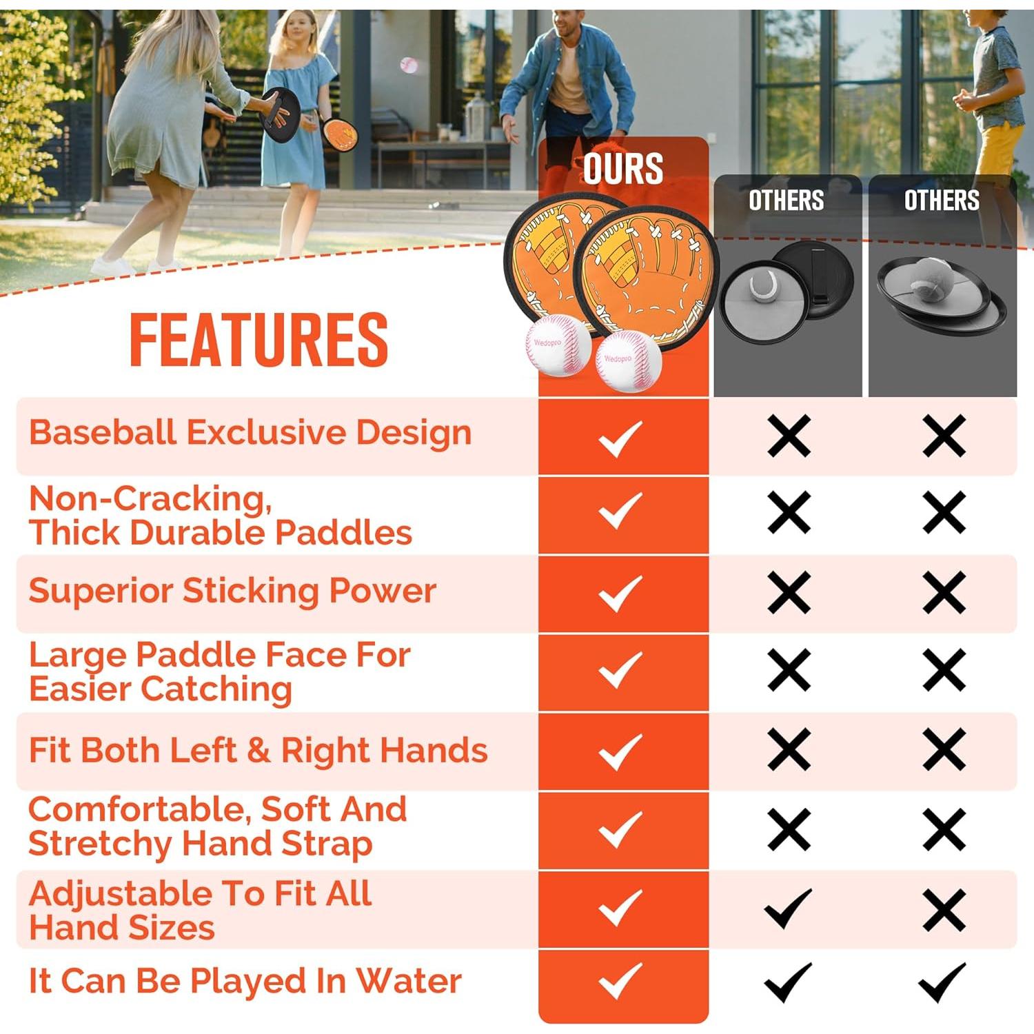 Juego de Lanzar y Atrapar Wedopro - 4 Piezas para Niños 3-12 Años