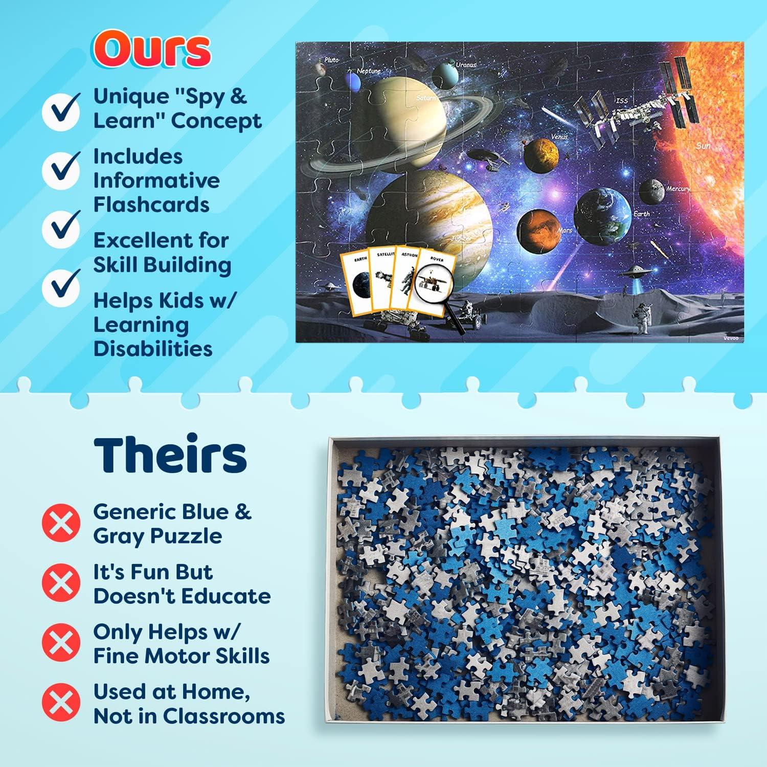 Rompecabezas Espacial Vevoo 48 Piezas 0.61m x 0.91m para Niños