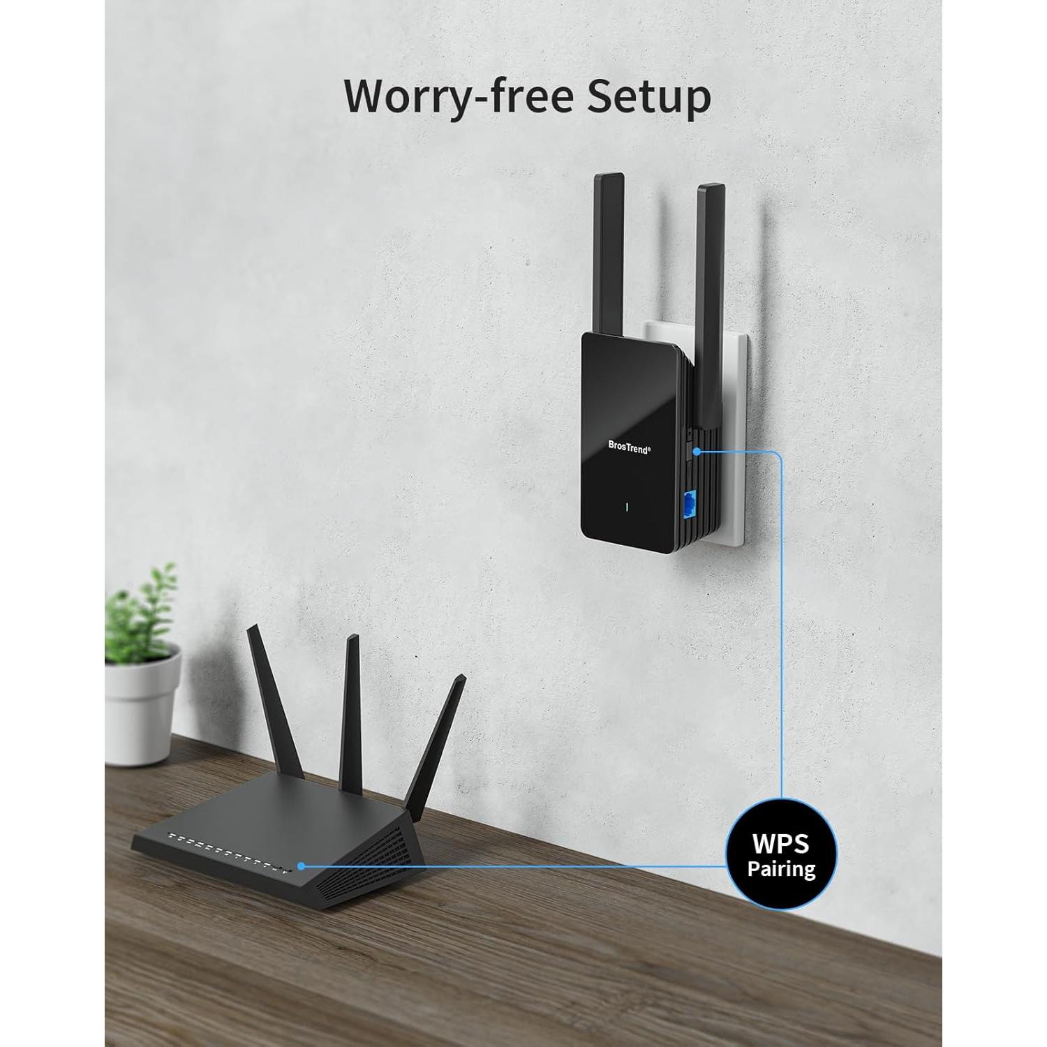 Adaptador WiFi a Ethernet BrosTrend AX1500 Gigabit 5GHz