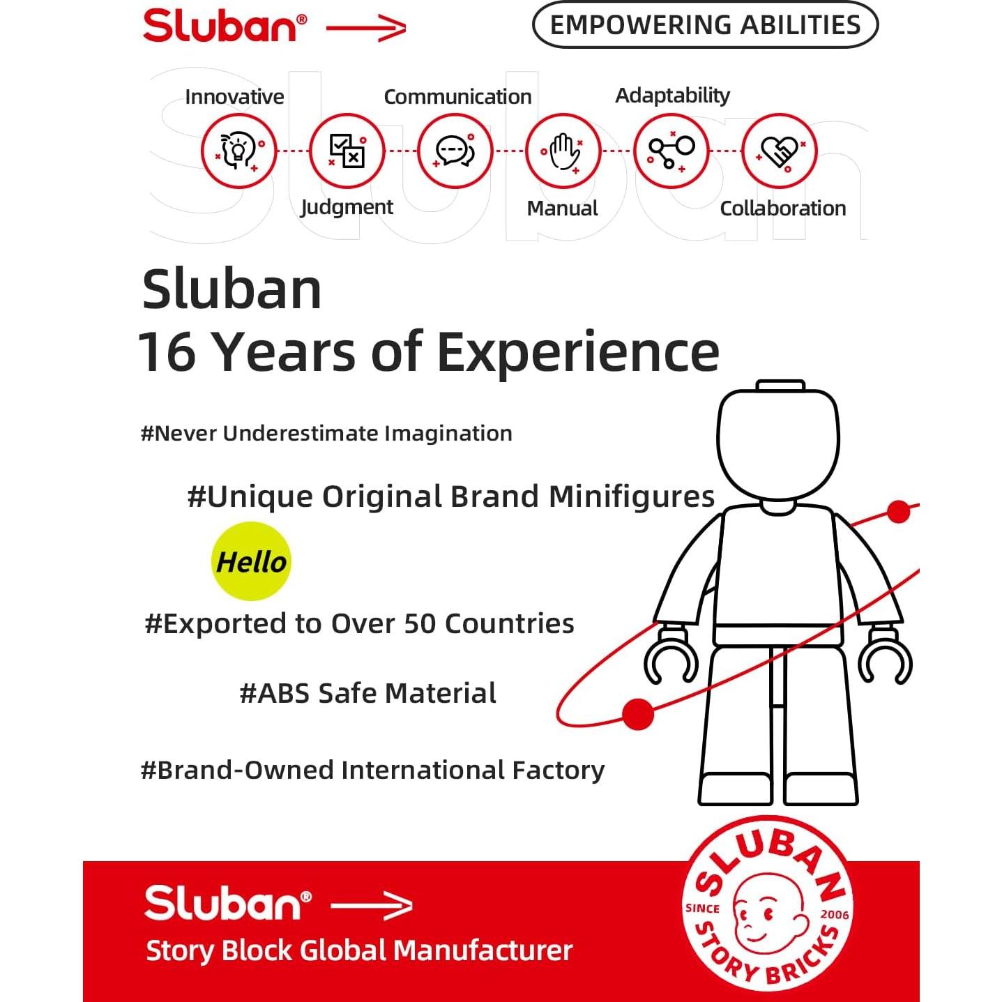 Juego de Construcción Casa de Gatos Sluban 521 Piezas