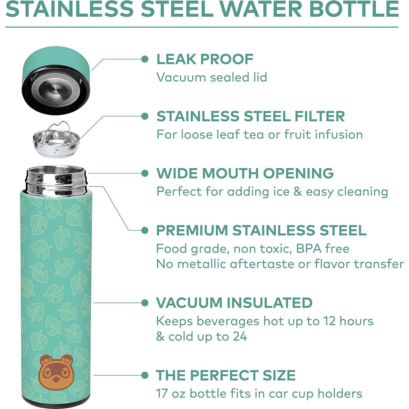 Botella de Agua Acero Inoxidable Controller Gear 500 ML Teal