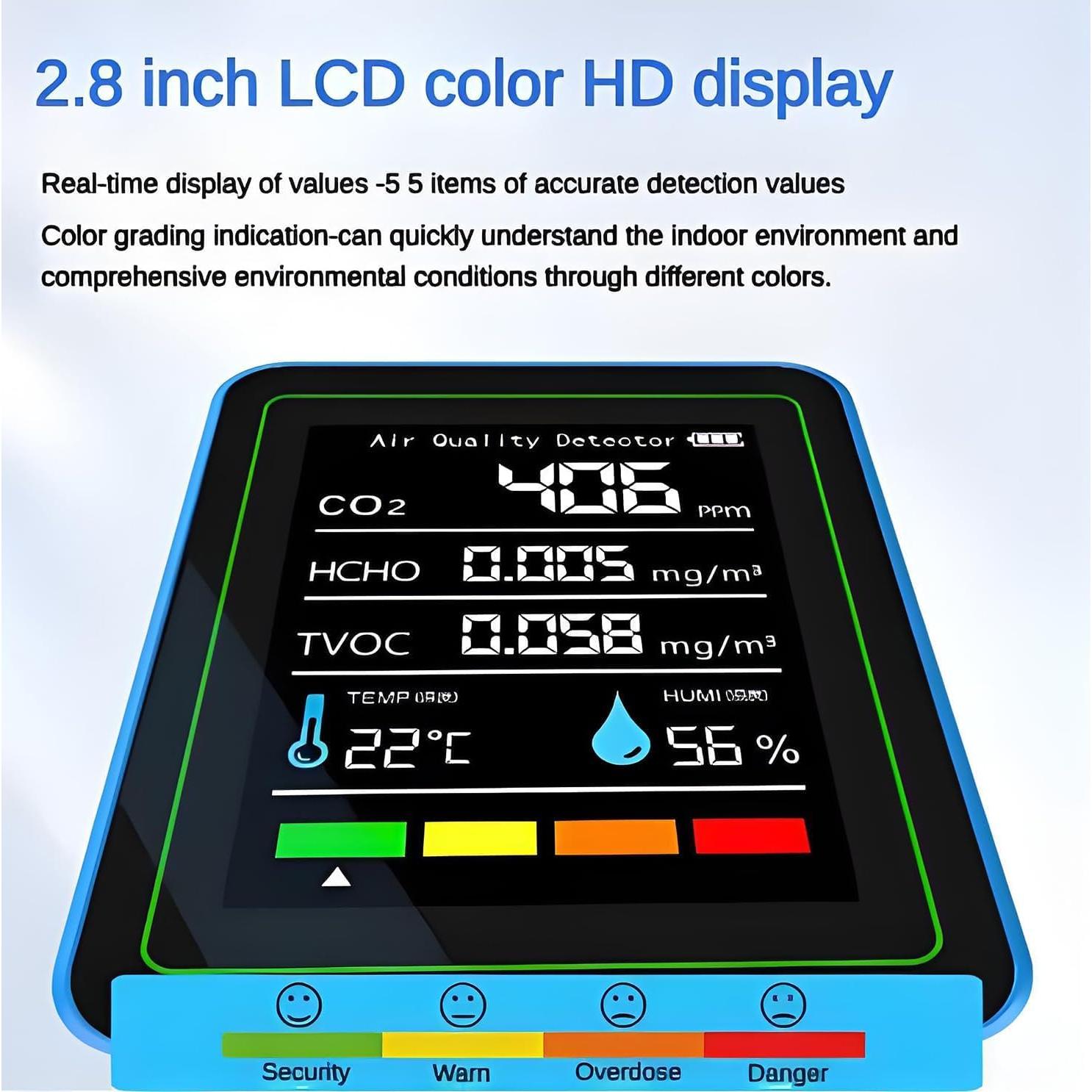 Monitor de Calidad del Aire 5 en 1 RISOON ZN-MT25 Portátil