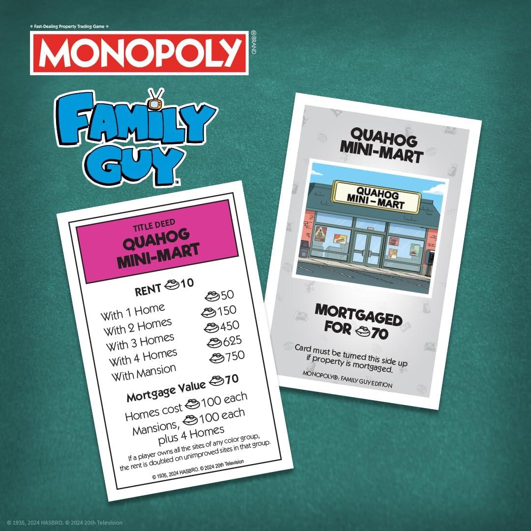Monopoly Family Guy - Juego de Mesa en Español, 2-6 Jugadores