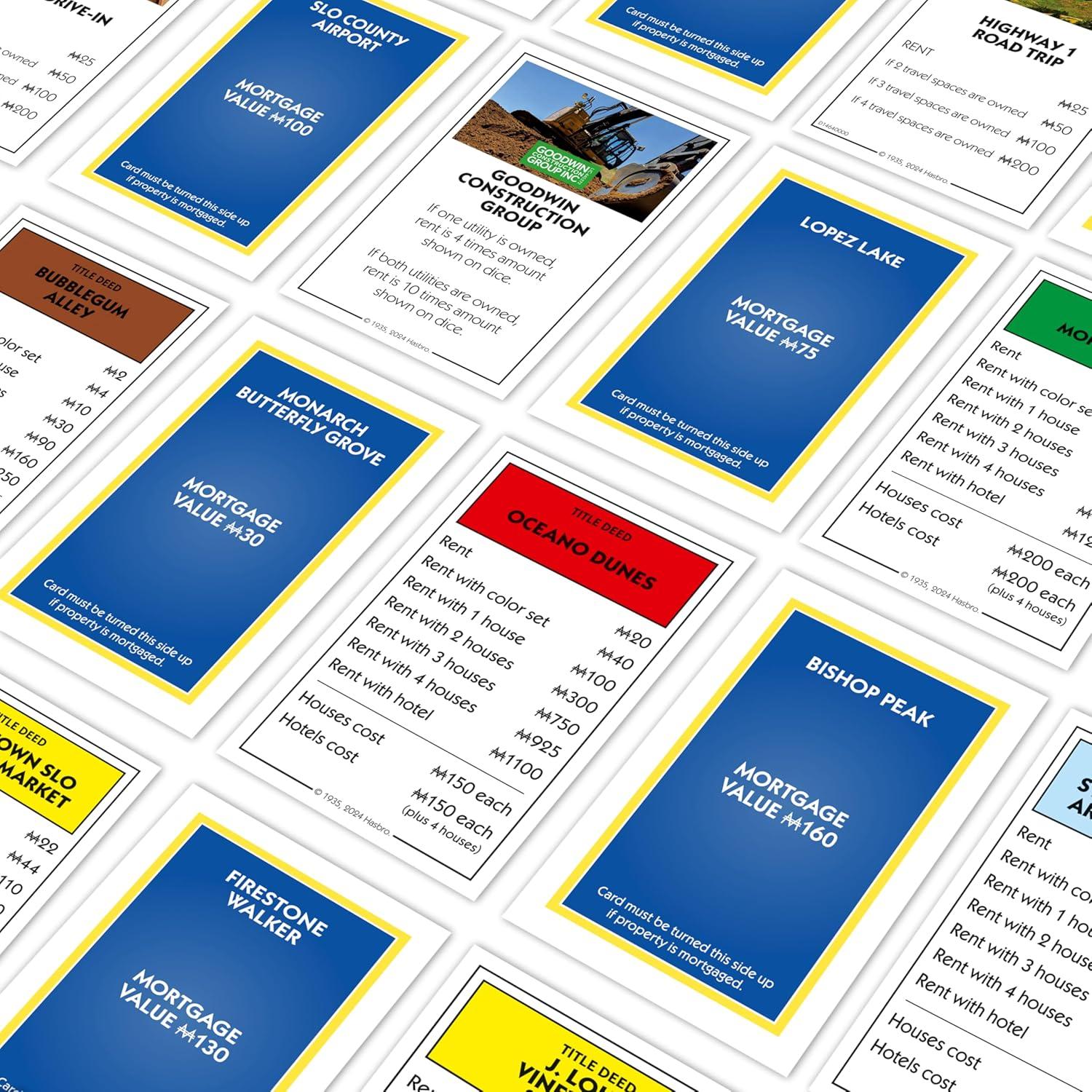 Monopoly Edición SLO CAL - Juego de Mesa Familiar 2-6 Jugadores