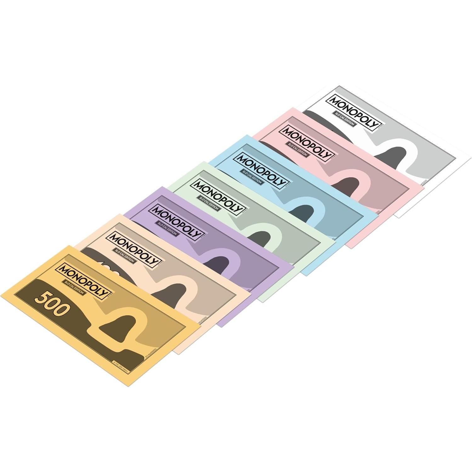 Monopoly Edición SLO CAL - Juego de Mesa Familiar 2-6 Jugadores