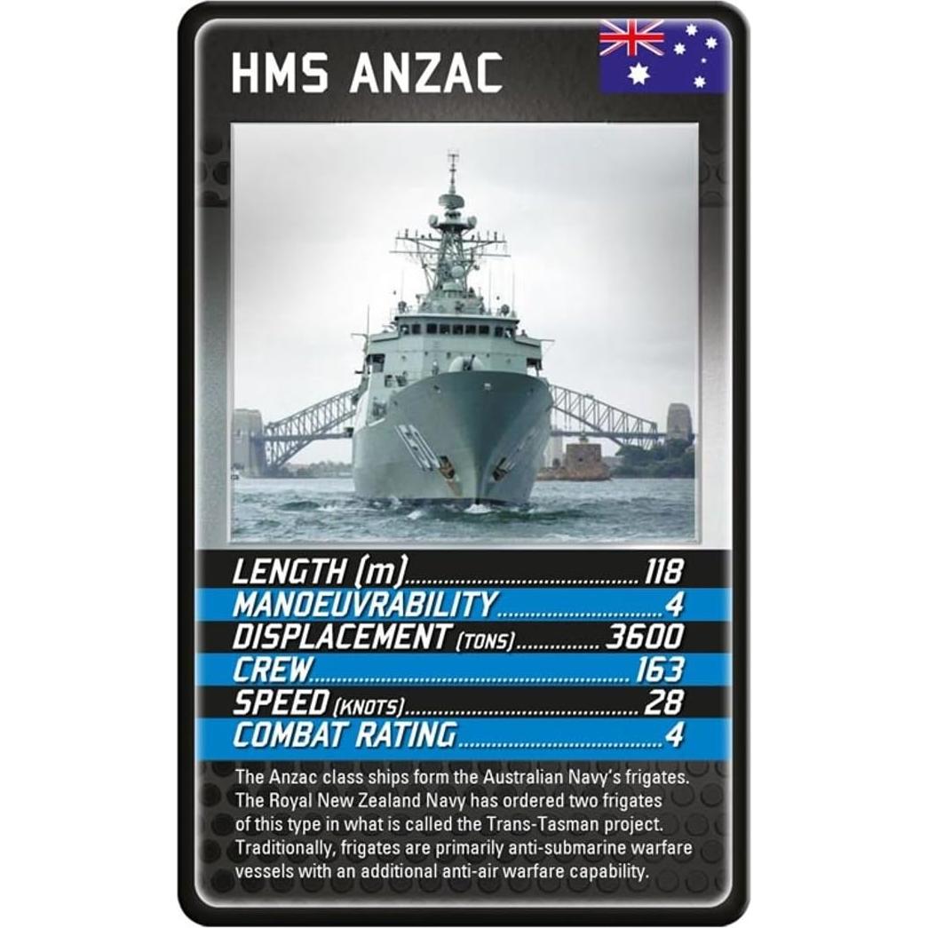 Juego de Cartas Top Trumps Barcos de Guerra - Español