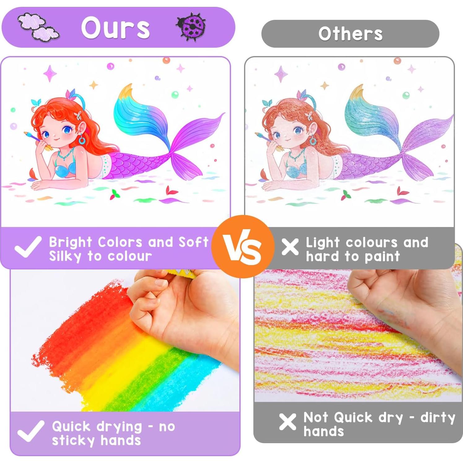 Crayones DreamCandy CK 12 Colores No Tóxicos para Niños