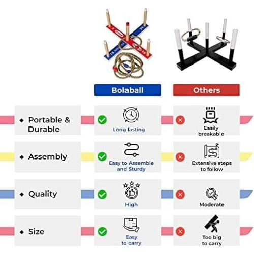Conjunto de Juegos Gigante 3 en 1 Bolaball - Diversión Familiar