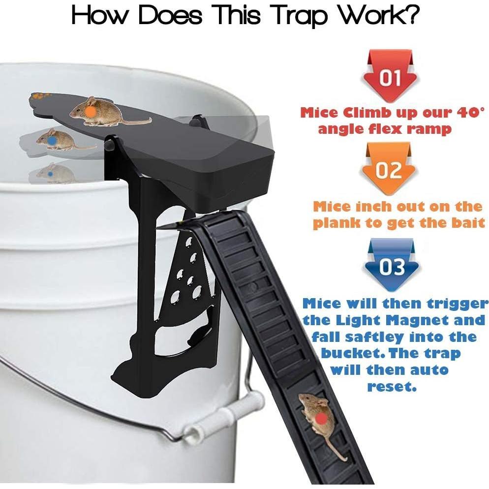 Trampa para Ratones RinneTraps - 2 Unidades, Humana y Segura