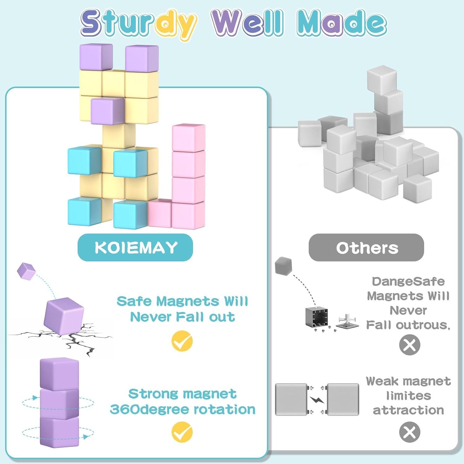 Bloques Magnéticos Macaron SYSKENI 20 Piezas 3.1 cm para Niños