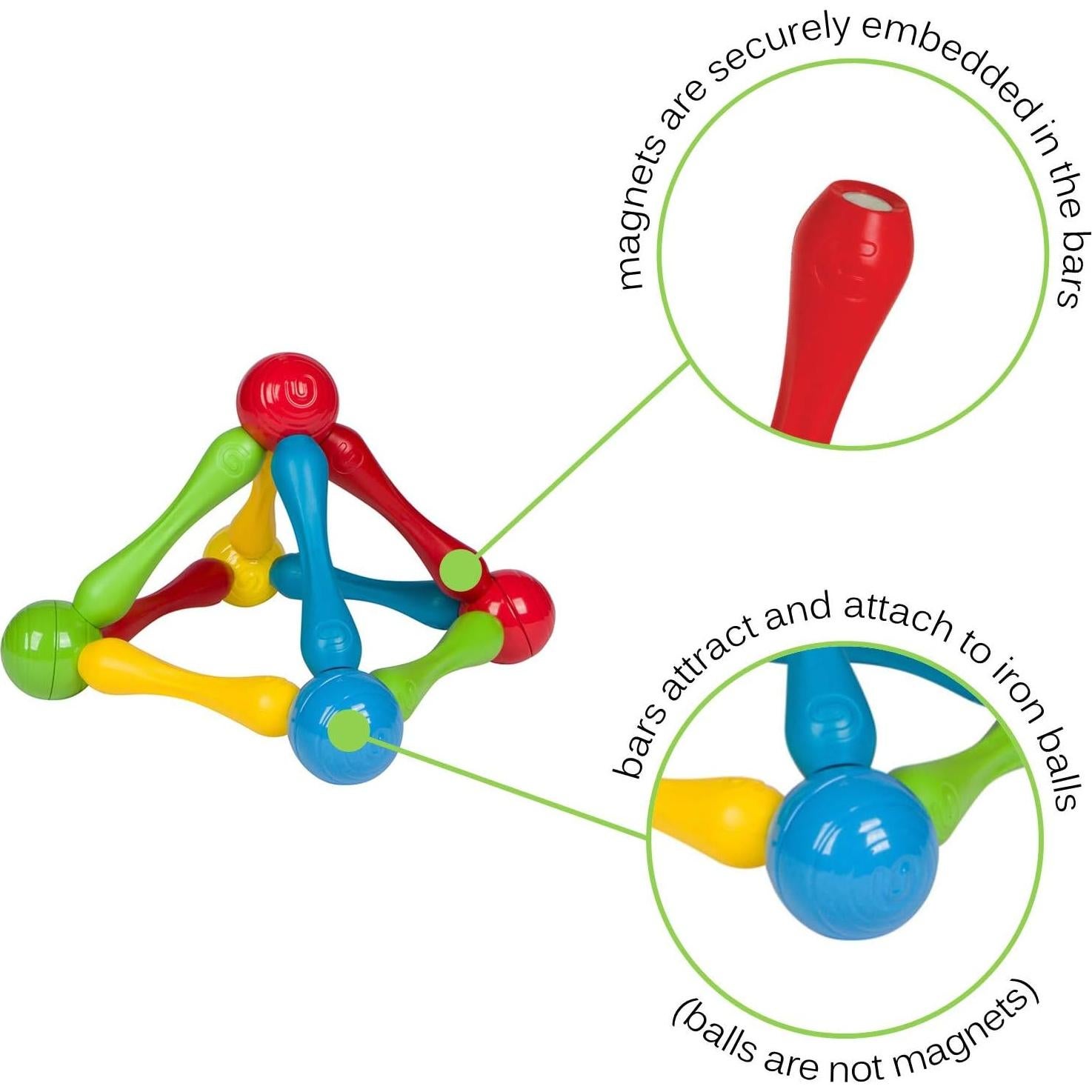 Set de Construcción Goobi 40 Piezas Bloques Magnéticos 3D