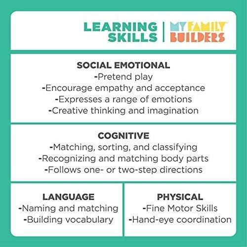 Juego de Bloques de Madera Inclusivos Mis Constructores 48 Piezas