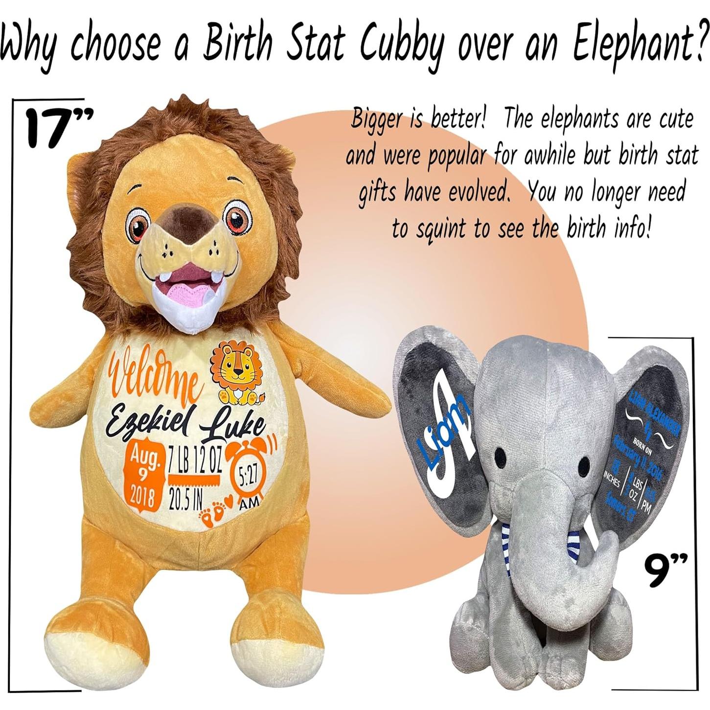 Peluche Personalizado de Nacimiento León - Kikilishop