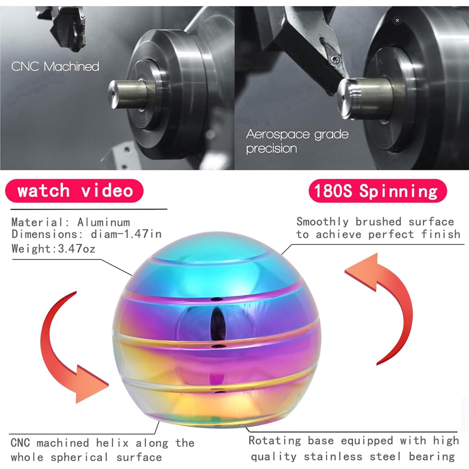 Juguete Giratorio Kinetic JoyJoltoy 3.76 cm Alivio Estrés