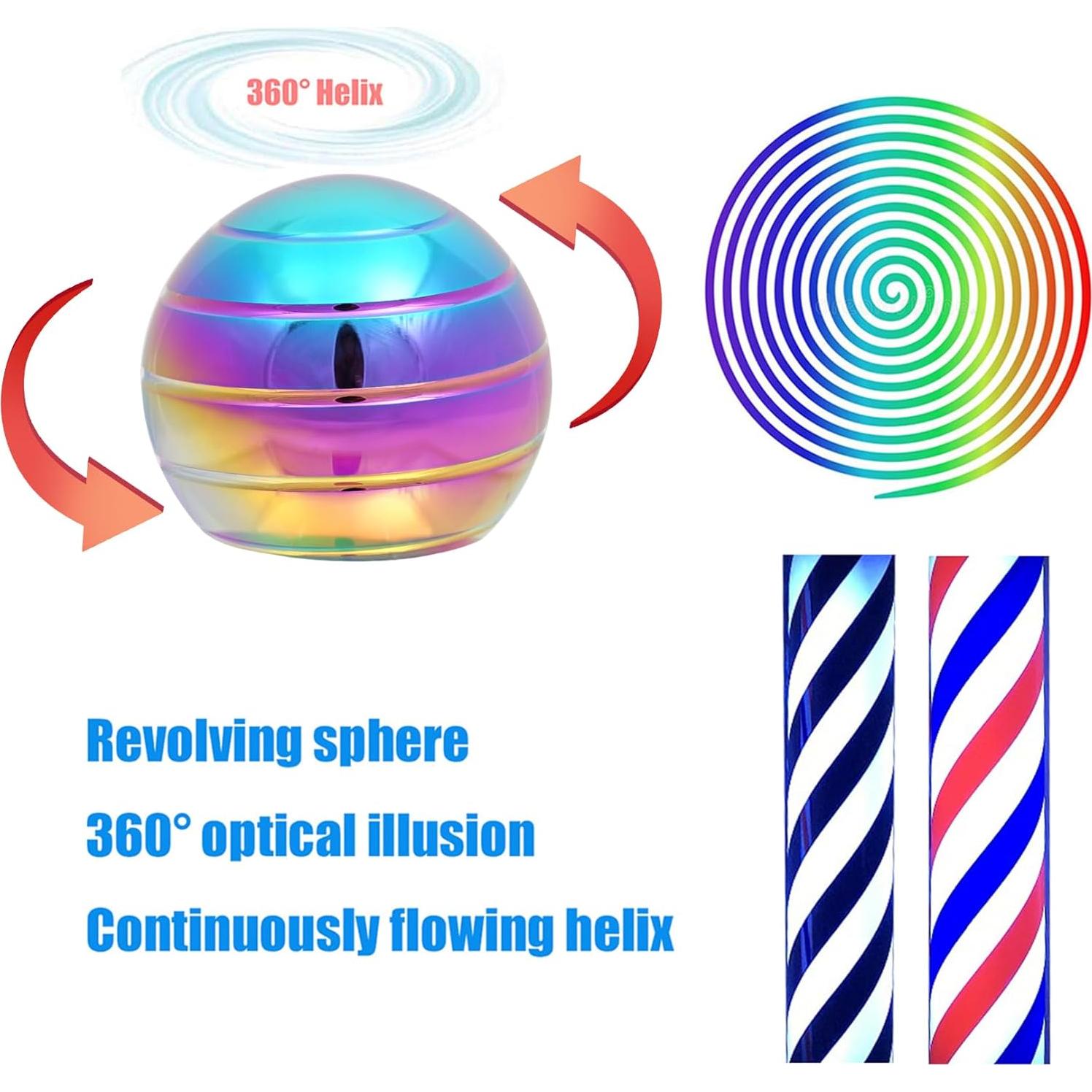 Juguete Giratorio Kinetic JoyJoltoy 3.76 cm Alivio Estrés