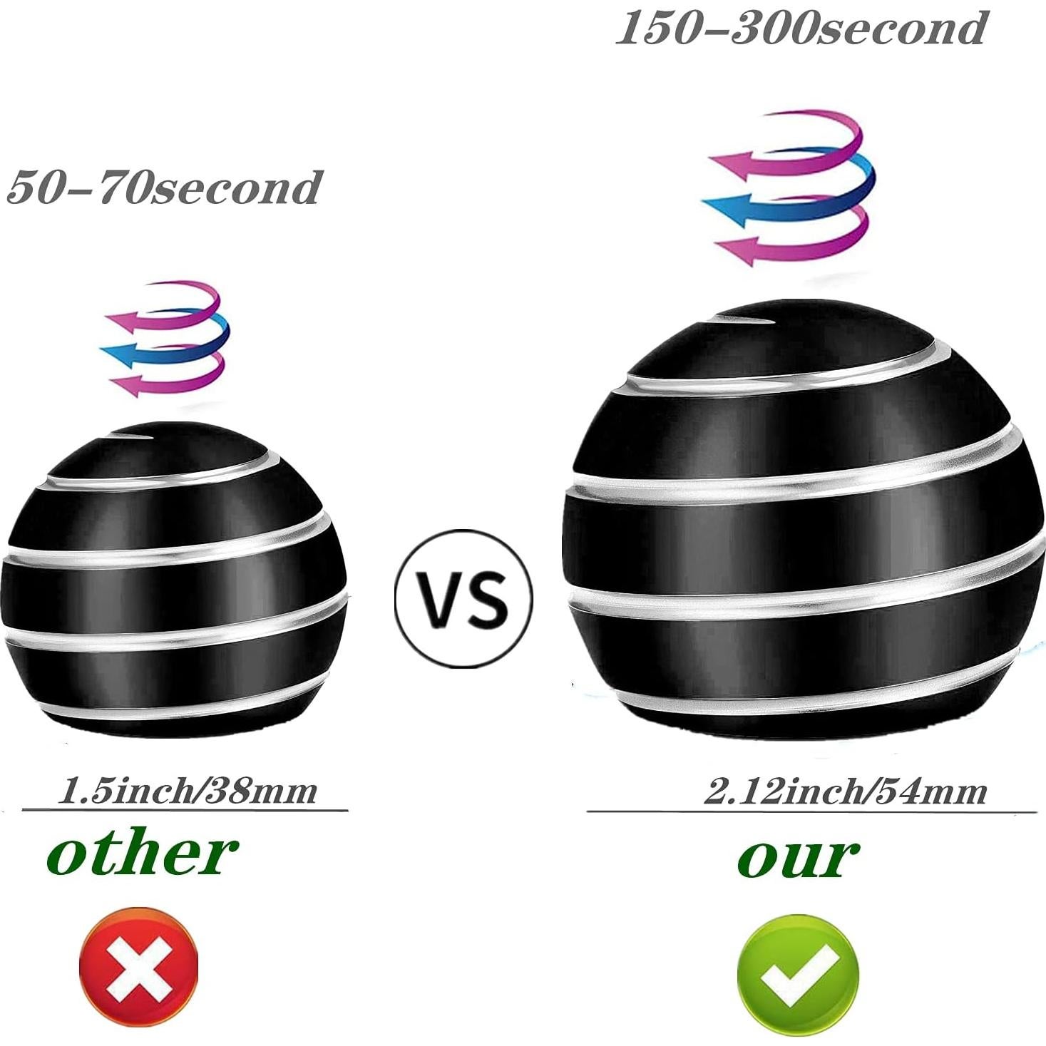 Juguete de Escritorio Cinético MADNIU Bola Giratoria 10 cm