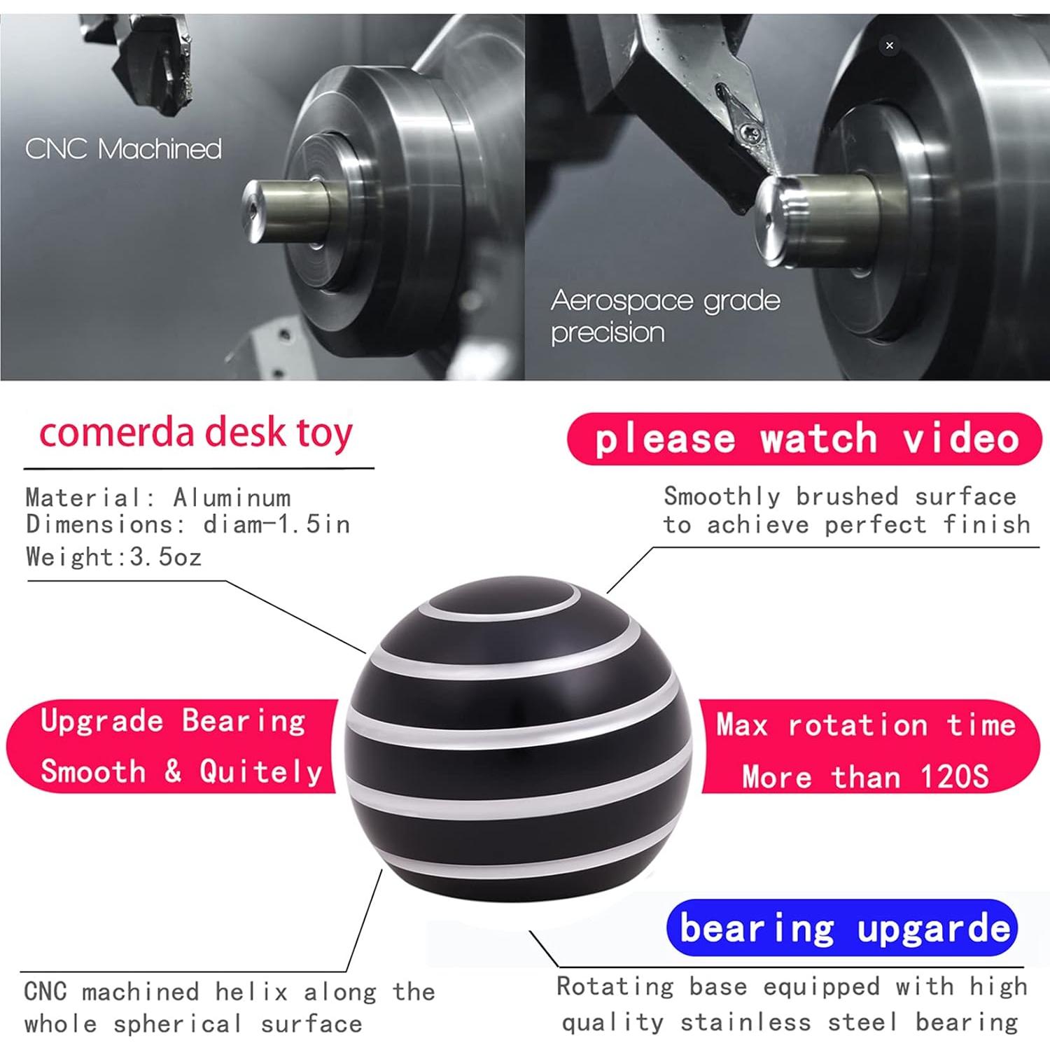 Juguete Antiestrés de Escritorio Comerda Negro 3.81cm Aluminio