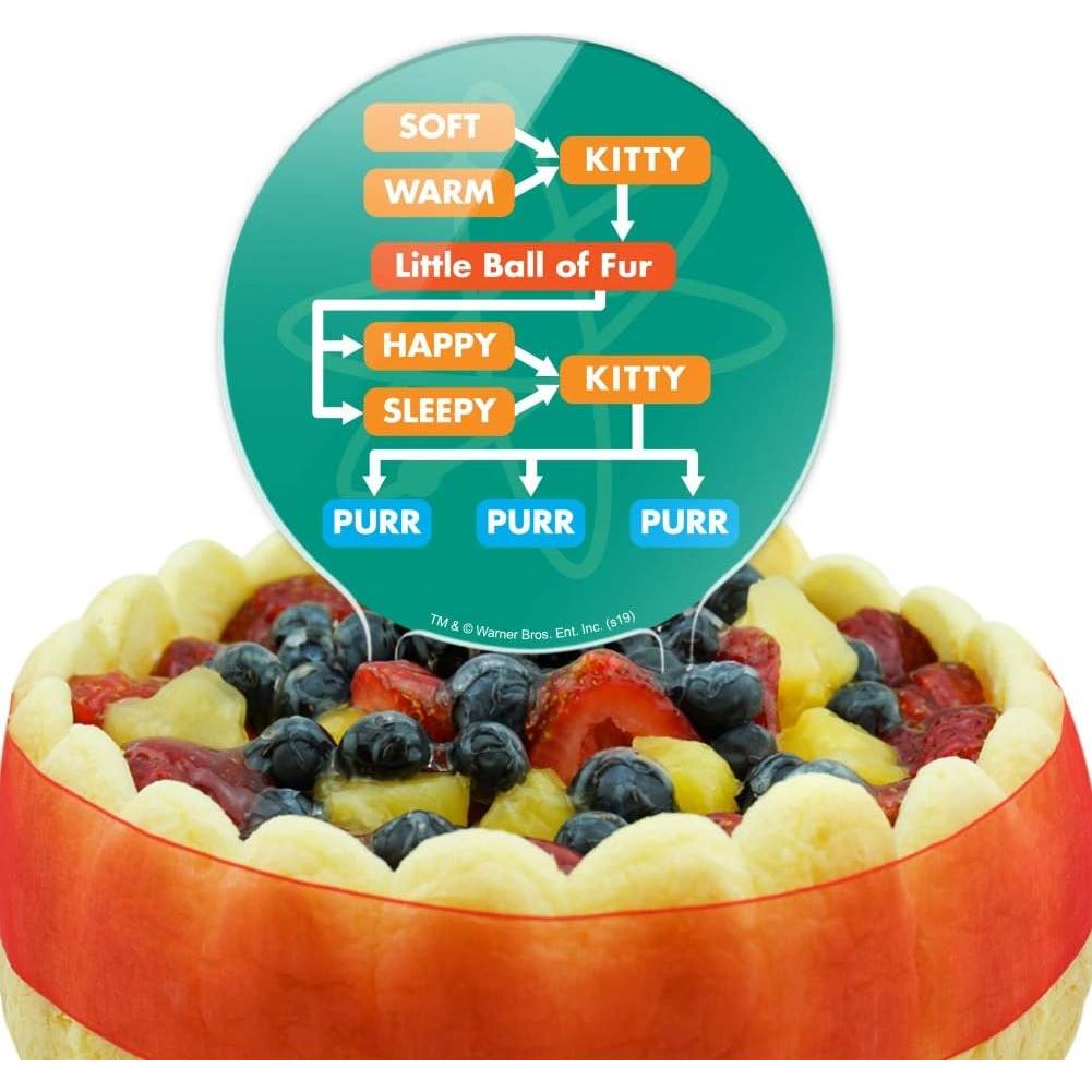 Topper de Pastel Soft Kitty Teoría del Big Bang Acrílico 18.4 cm