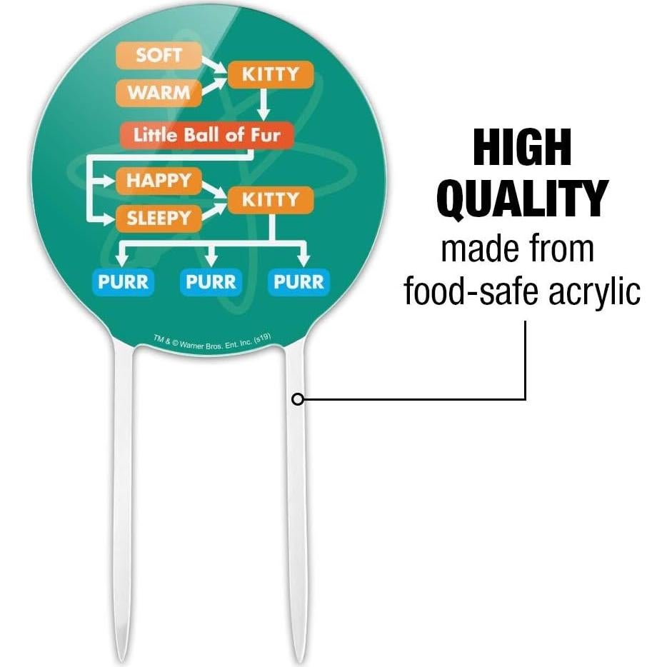 Topper de Pastel Soft Kitty Teoría del Big Bang Acrílico 18.4 cm