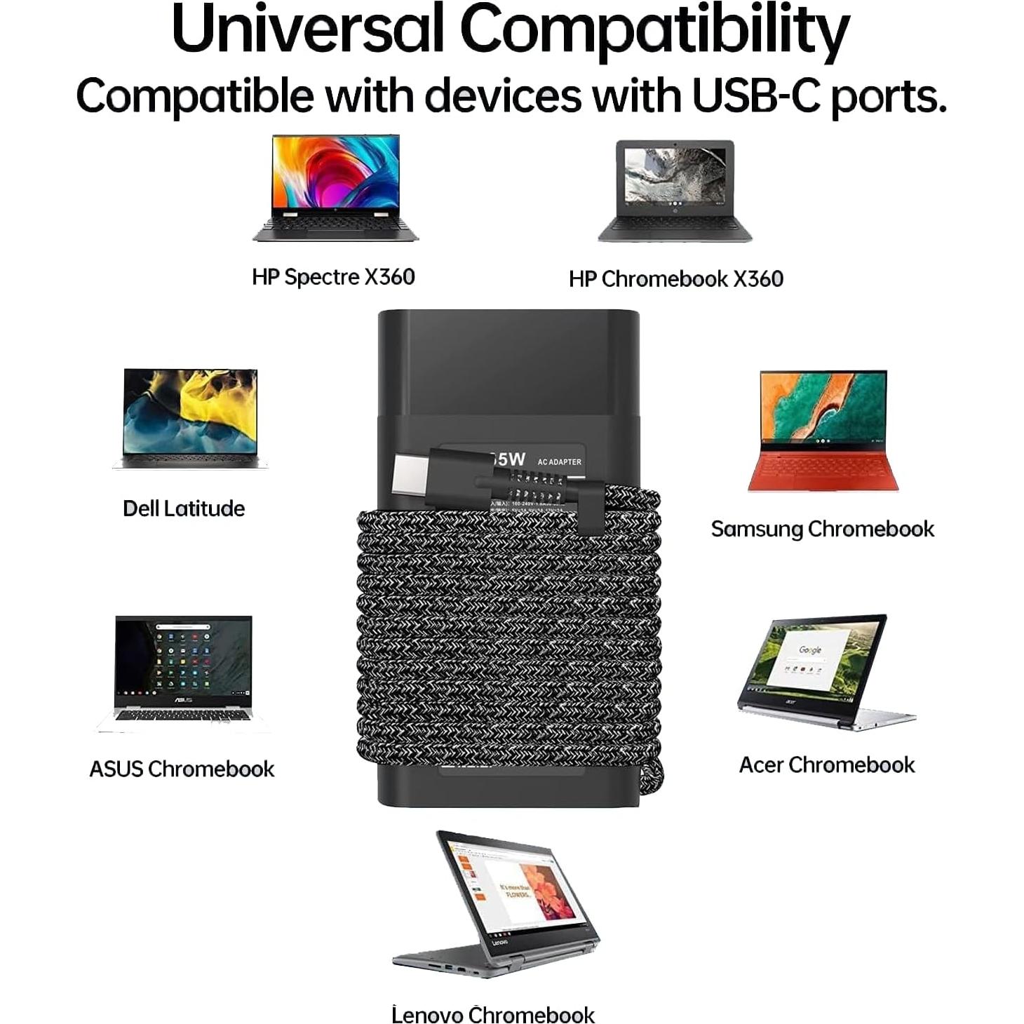 Cargador Laptop HP 65W USB-C Slim Adaptador de Poder