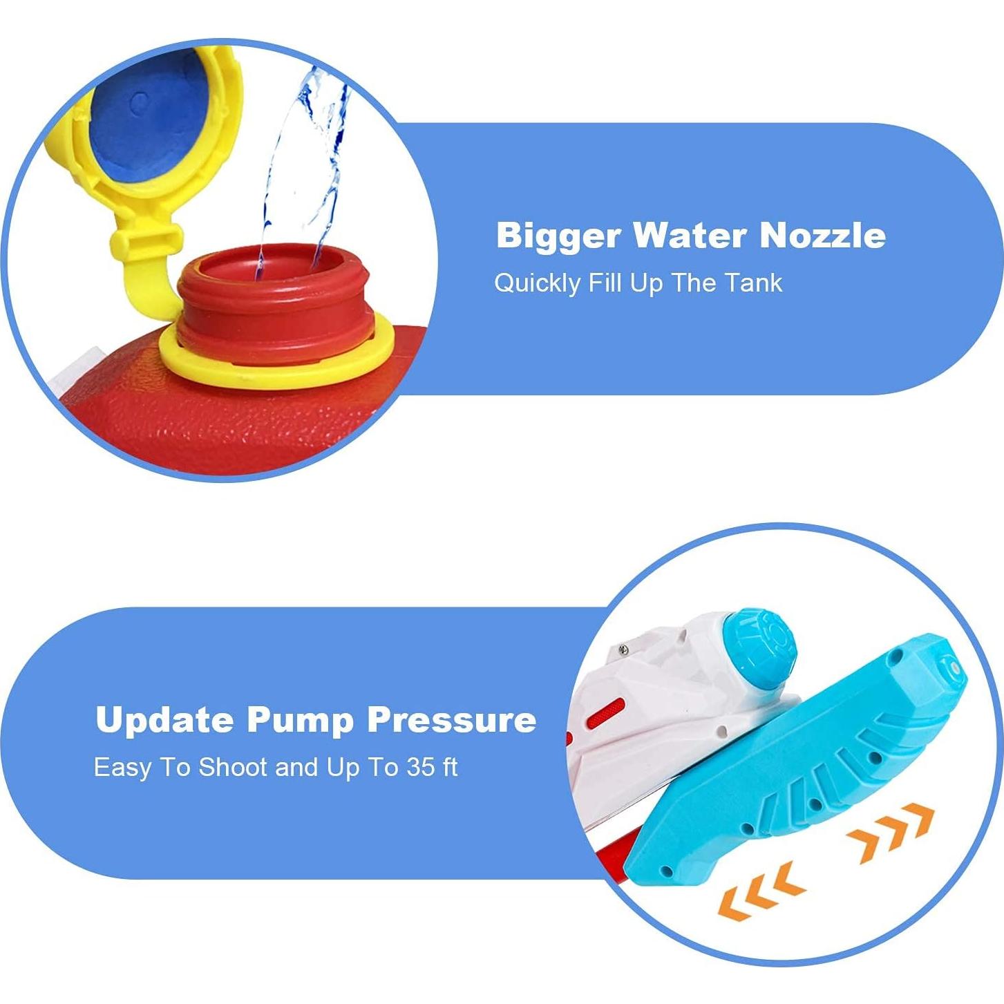 Pistolas de Agua Cakuni 500 cc - 2 Paquete para Niños 3+ Años