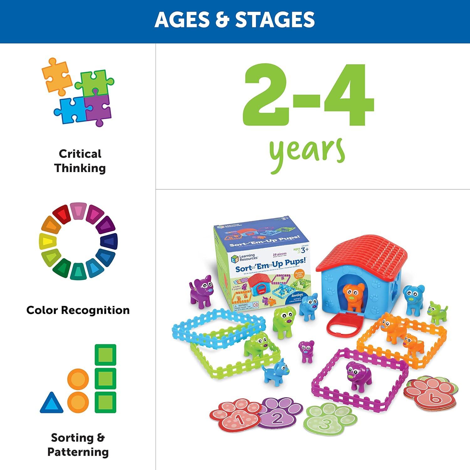 Juego de Clasificación Perros Recursos de Aprendizaje 28 Piezas