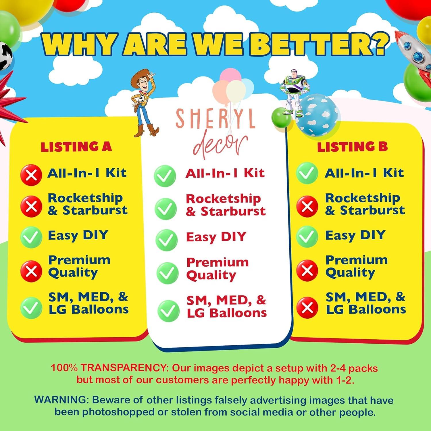 Kit de Arco de Globos Toy Story - Sheryl Decor - 100 Piezas