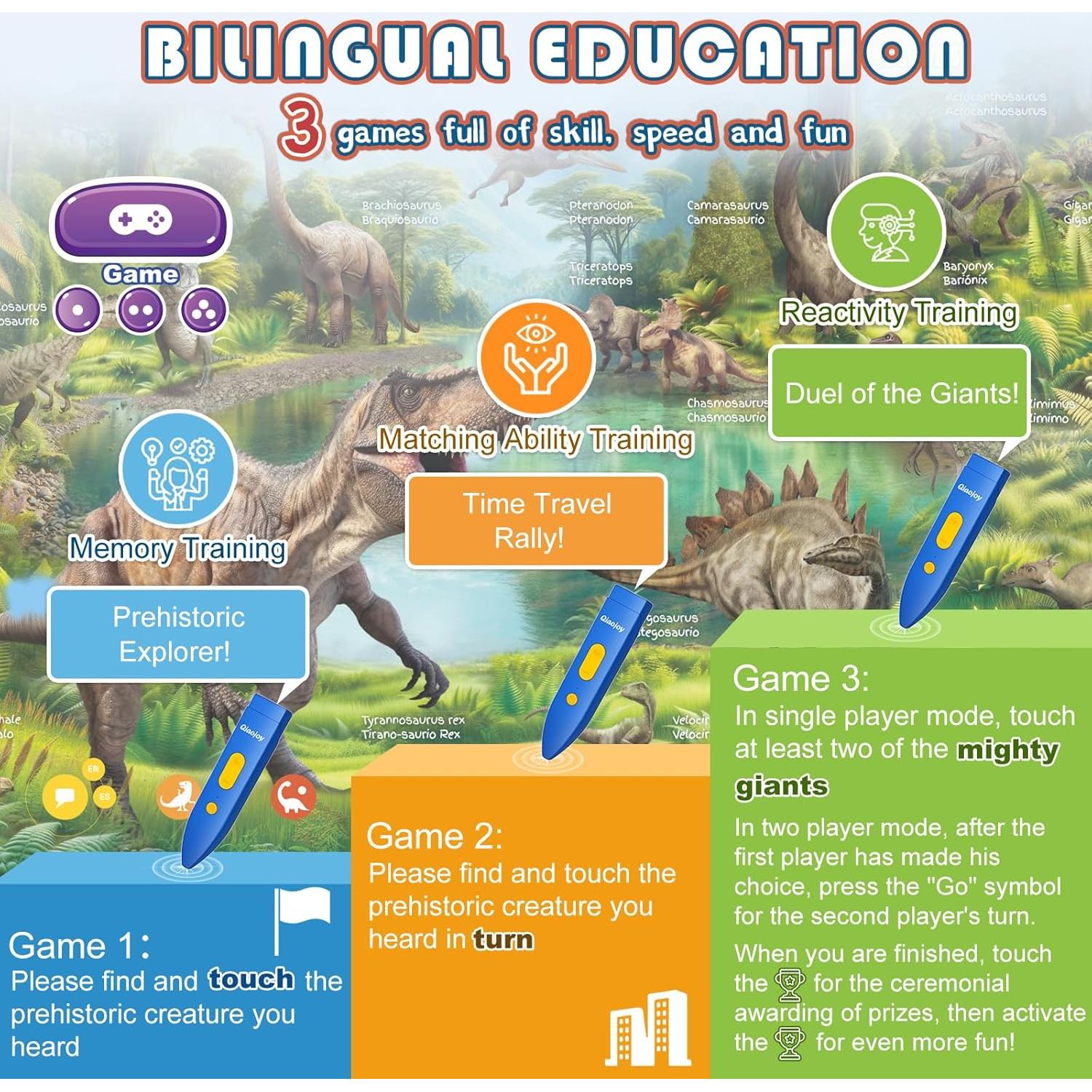 Póster Educativo Interactivo Qiaojoy de Dinosaurios 76x61cm