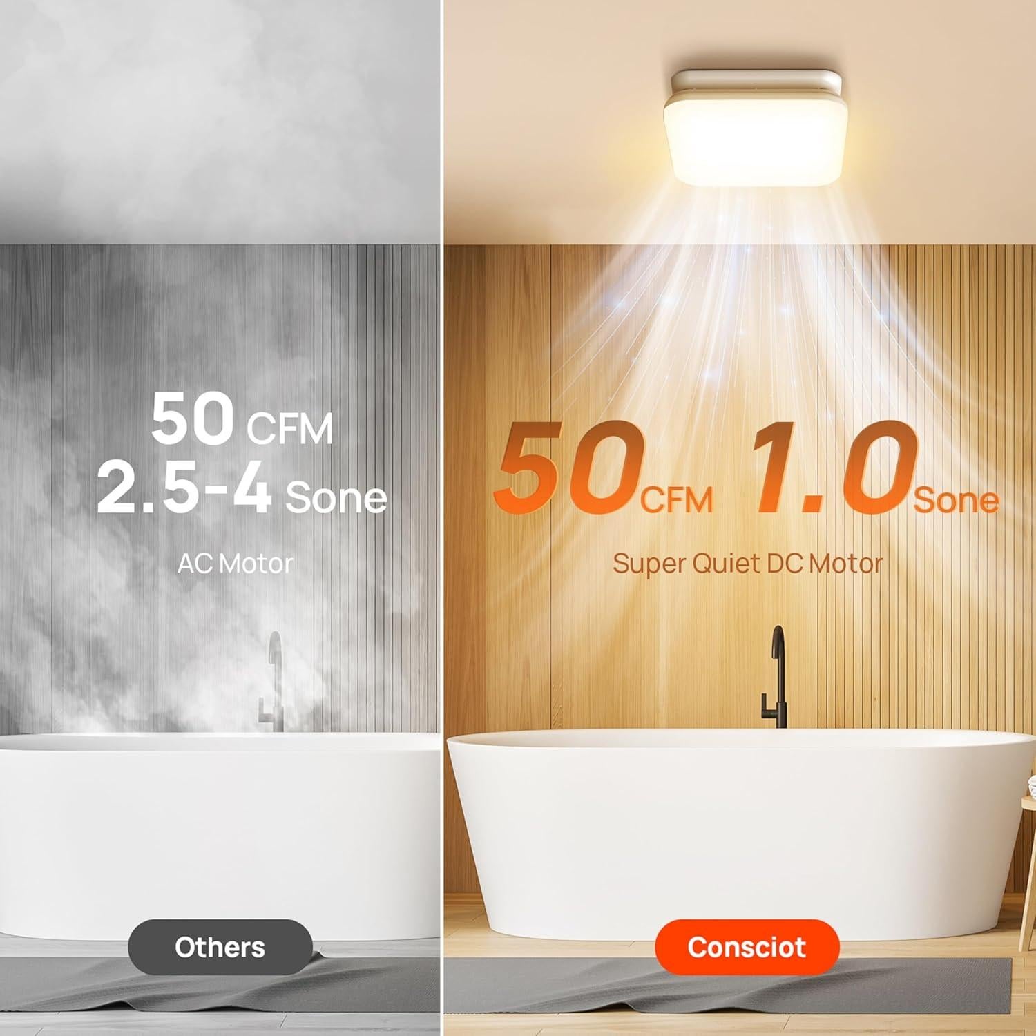 Ventilador de Baño Consciot 50 CFM con Luz LED 1000lm