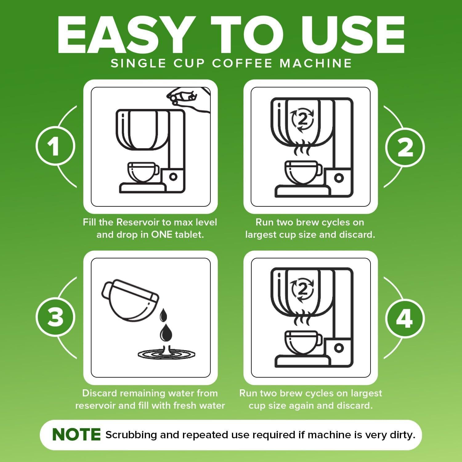 Tabletas Limpiadoras Renuv para Cafeteras - 12 Usos