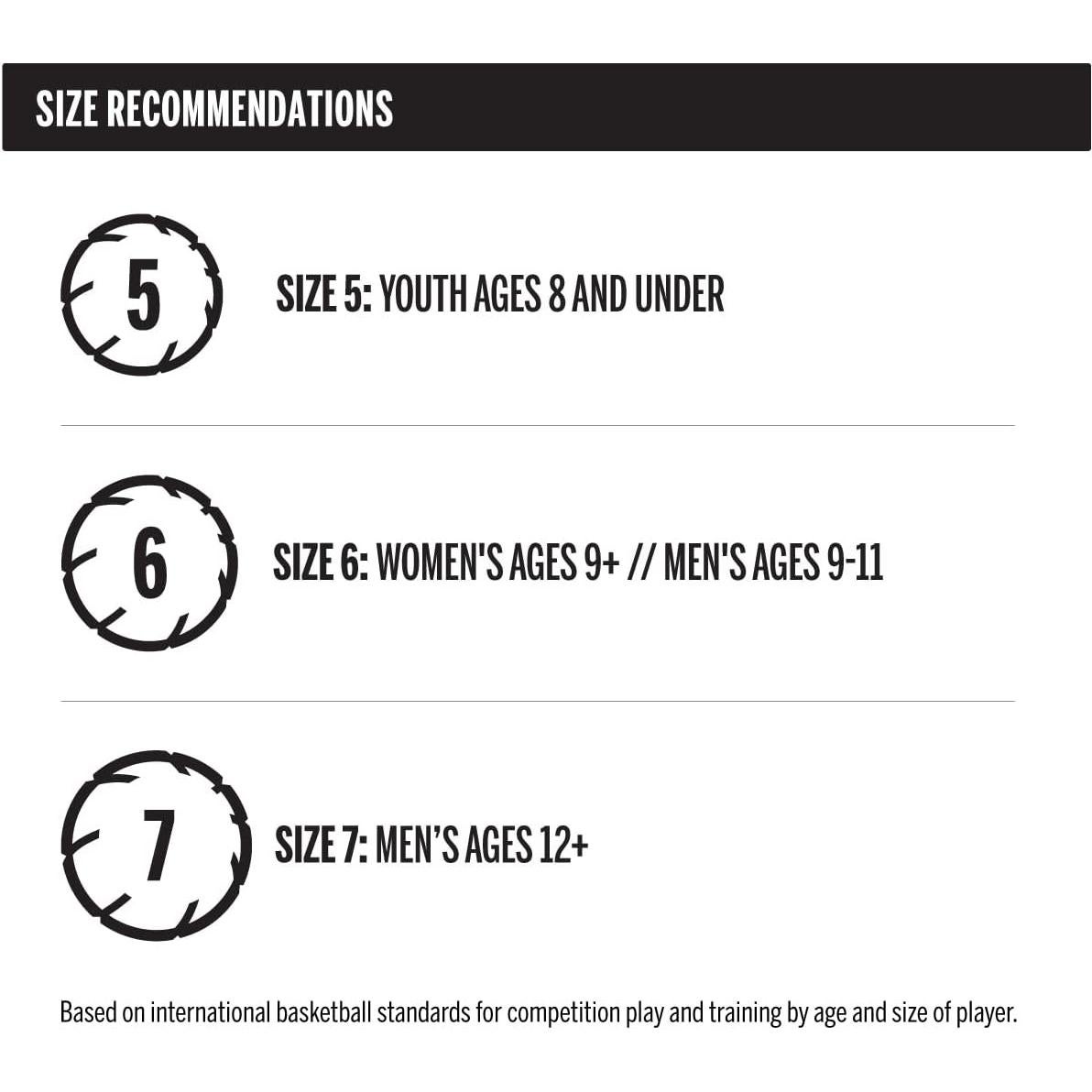 Balón de Baloncesto WILSON NBA Denver Nuggets Tamaño 7