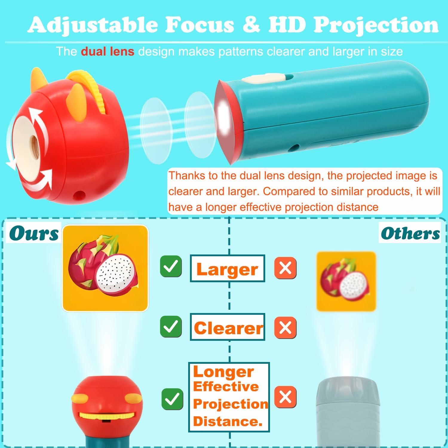 Linterna Proyectora JOCOUNY para Niños - 15 Discos y 120 Imágenes