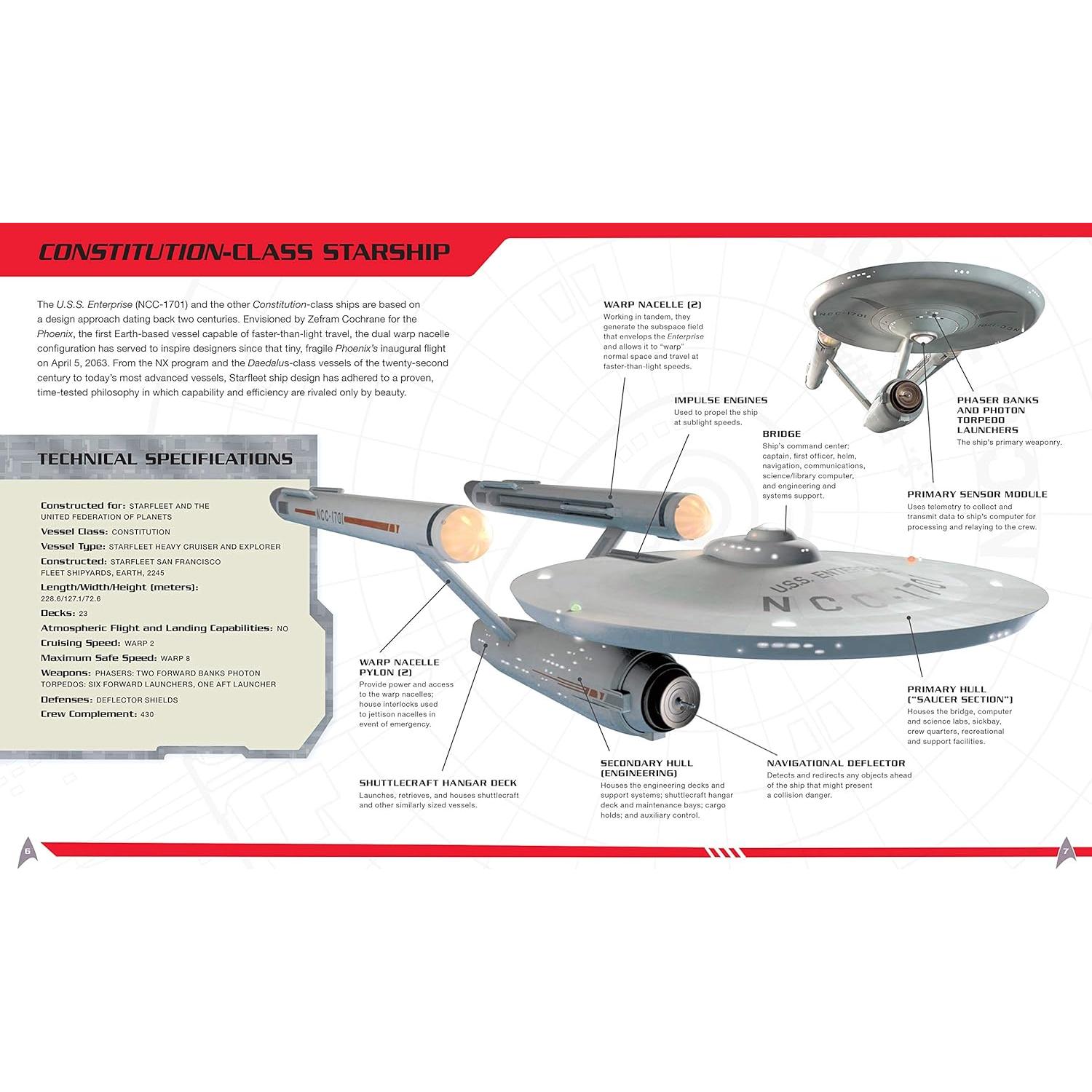 Kit de Rompecabezas 3D U.S.S. Enterprise IncrediBuilds - 38 Pzs